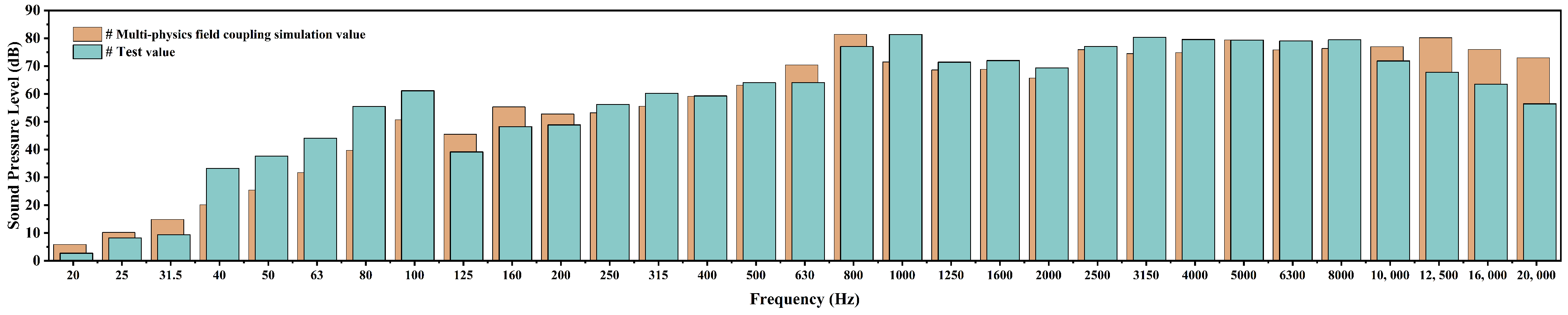 Forests 16 00442 g010