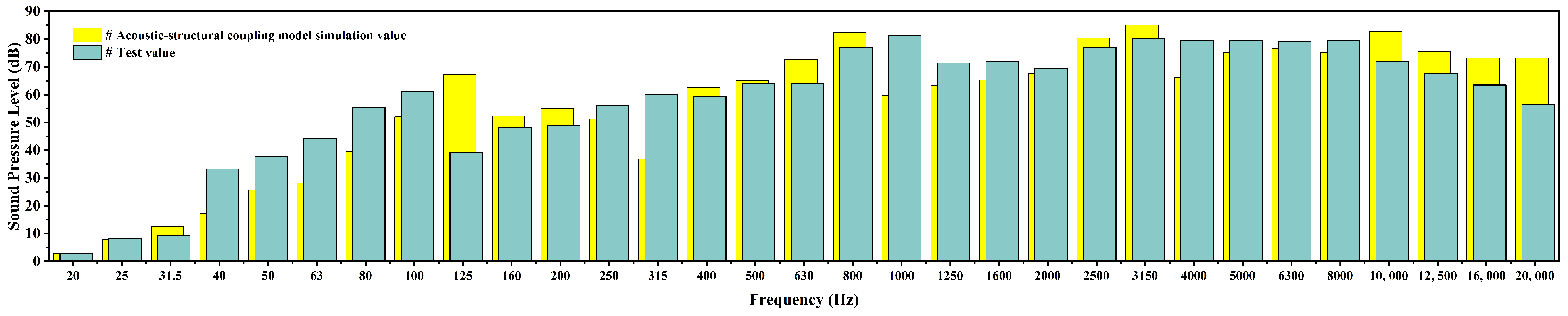 Forests 16 00442 g011