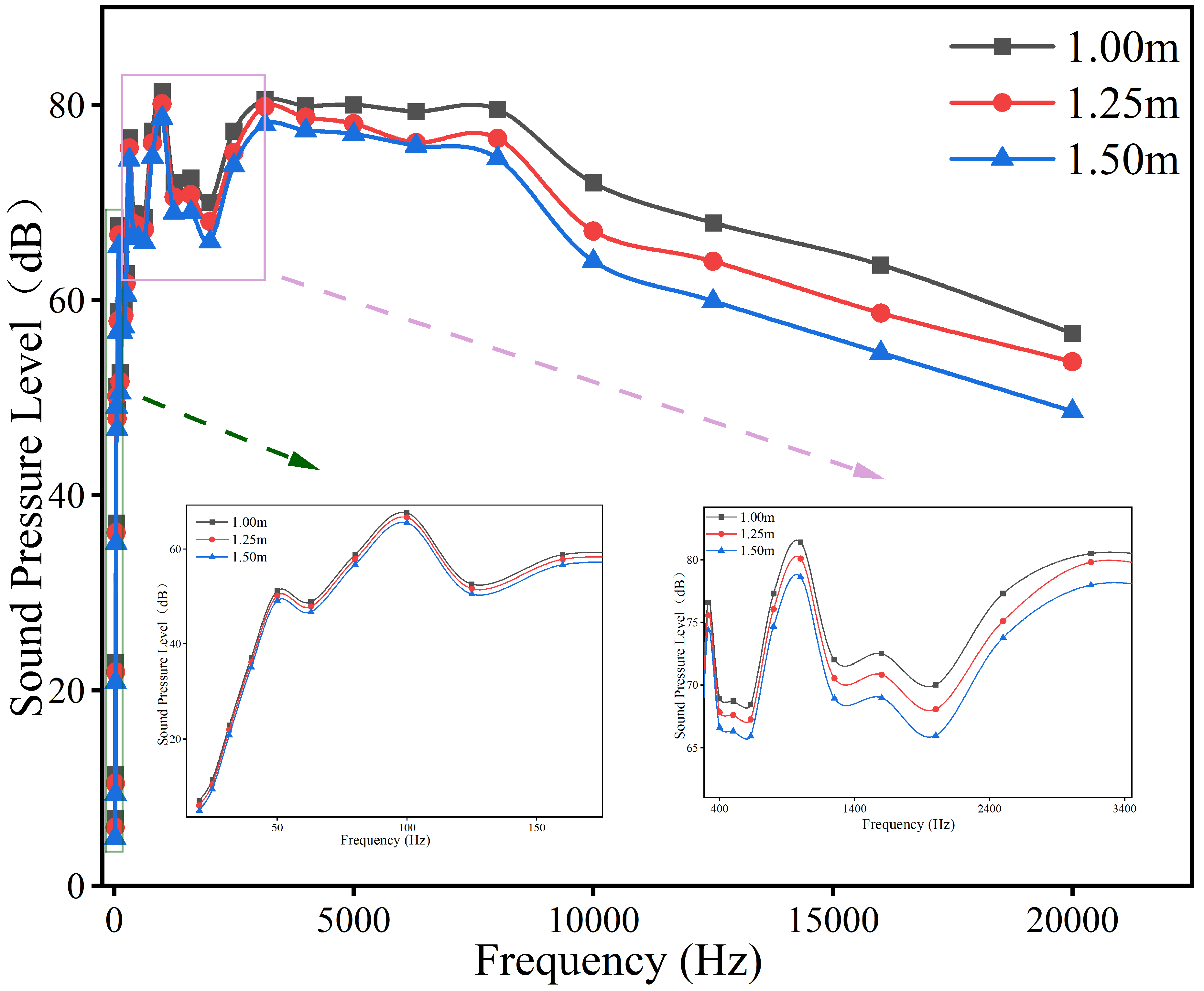 Forests 16 00442 g012