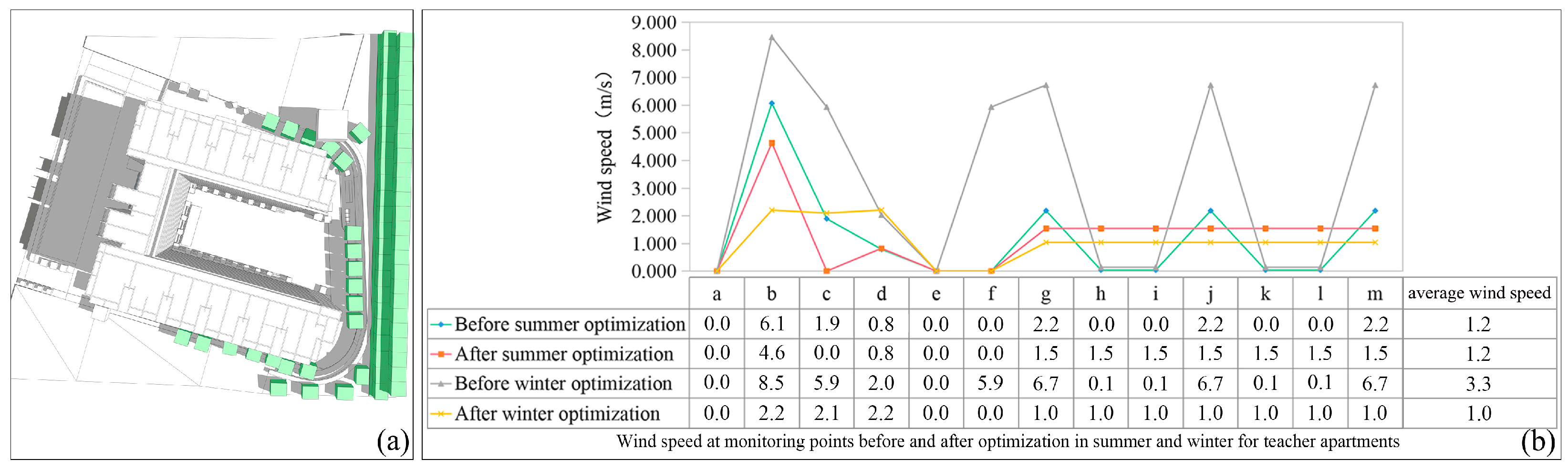 Forests 16 00461 g016
