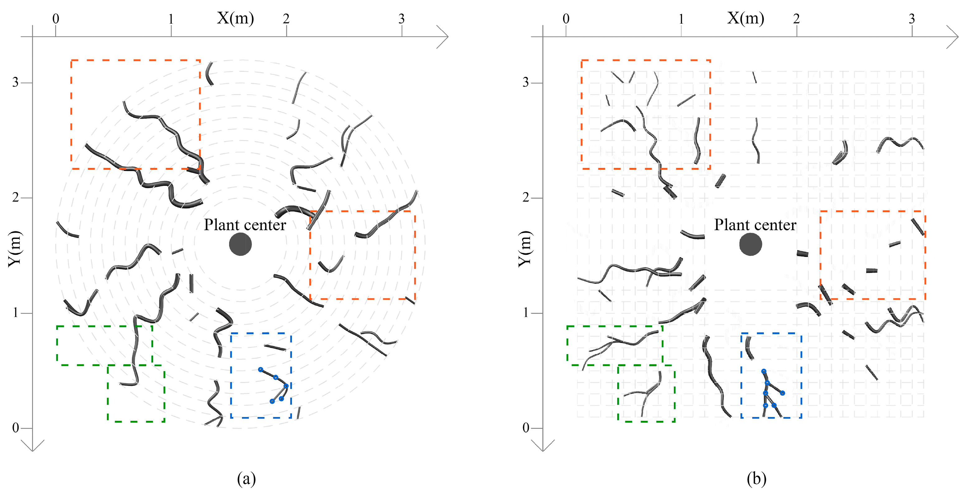 Forests 16 00475 g010