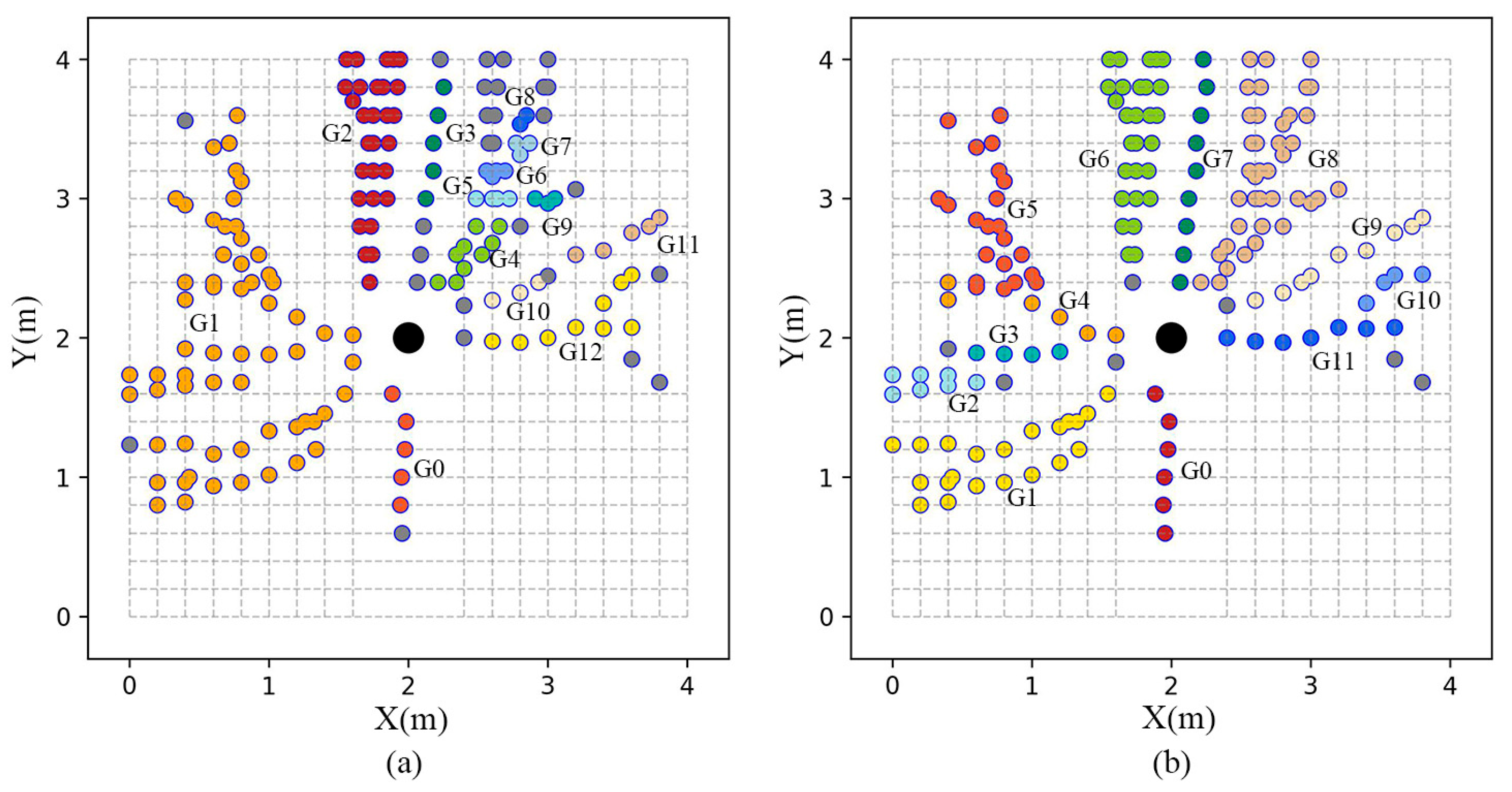 Forests 16 00475 g011