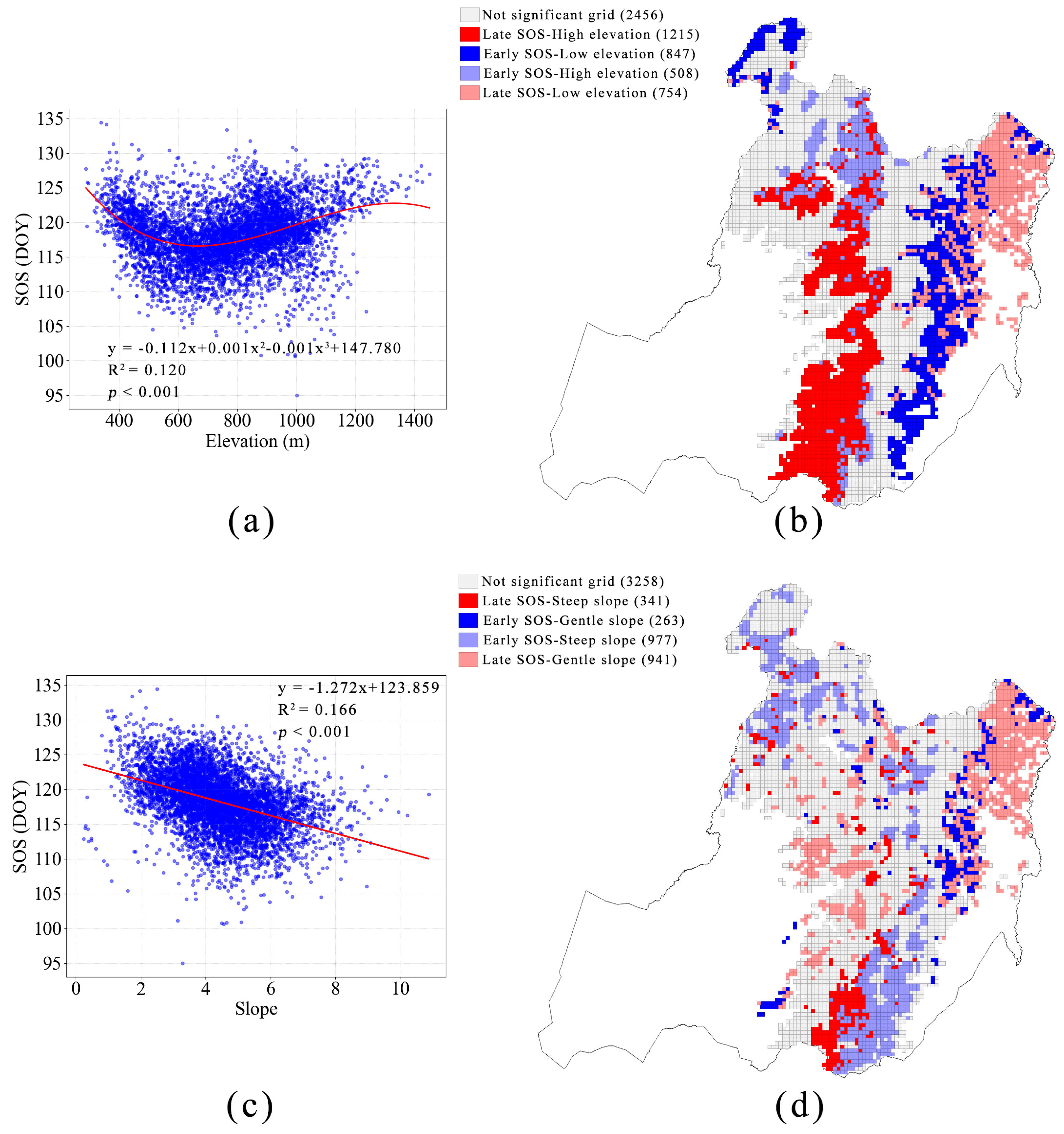 Forests 16 00490 g004