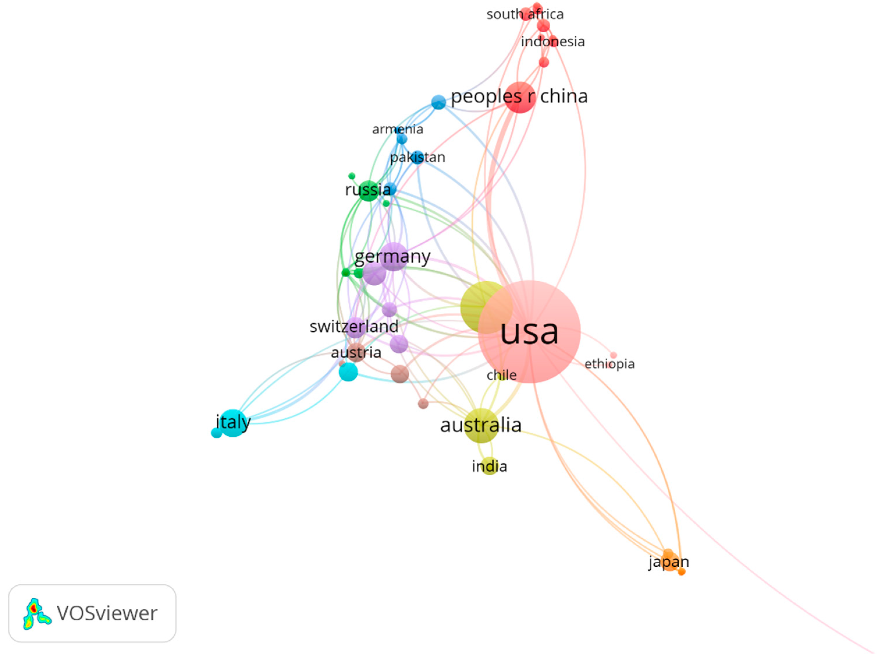 Forests 16 00495 g006