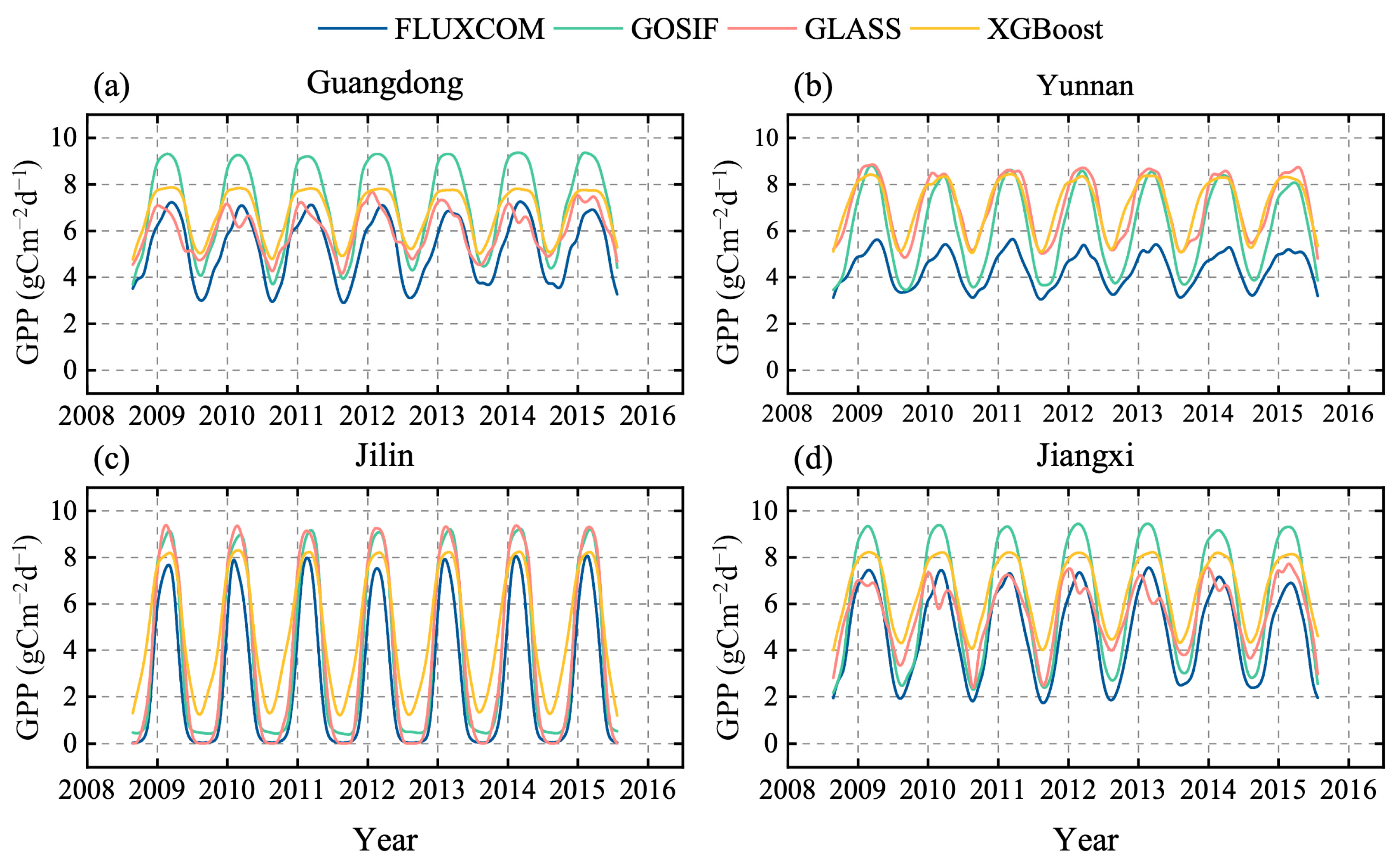 Forests 16 00518 g014