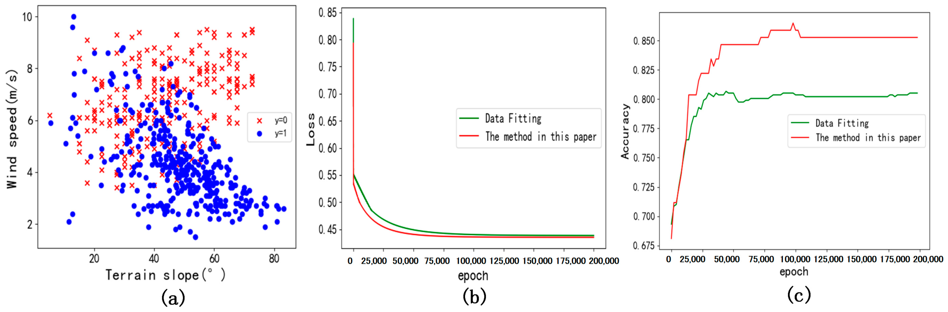 Forests 16 00519 g011