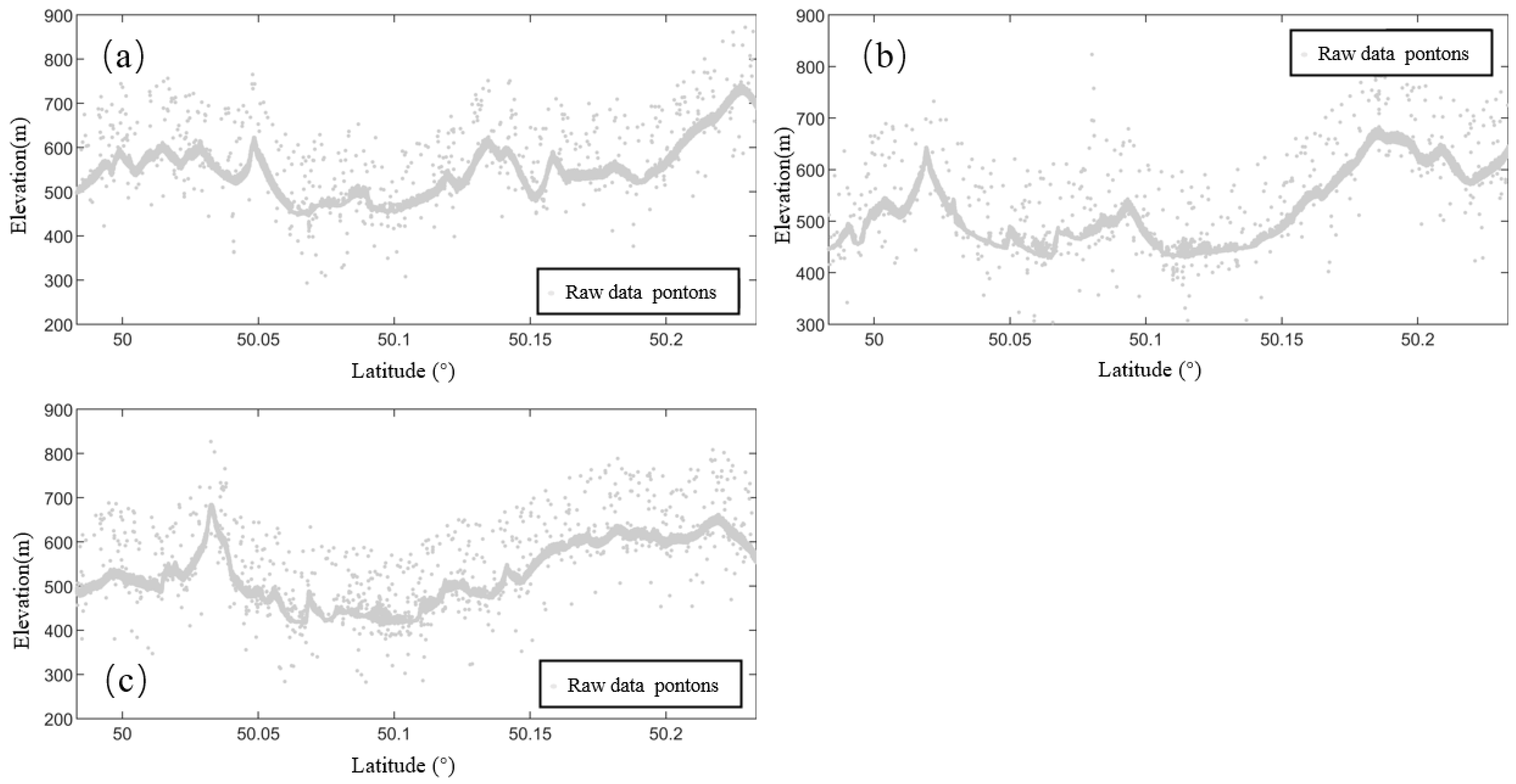 Forests 16 00524 g003