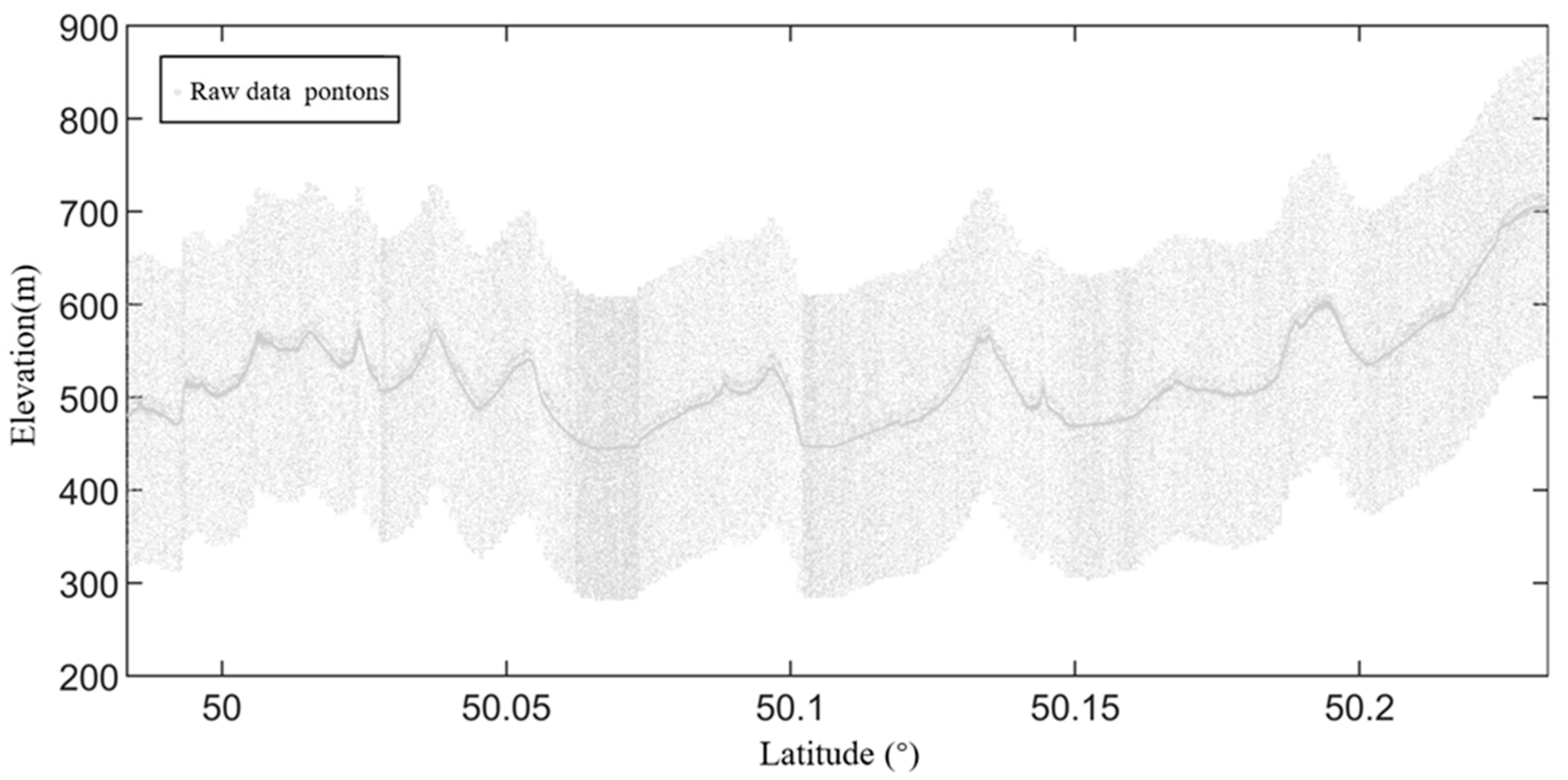 Forests 16 00524 g005