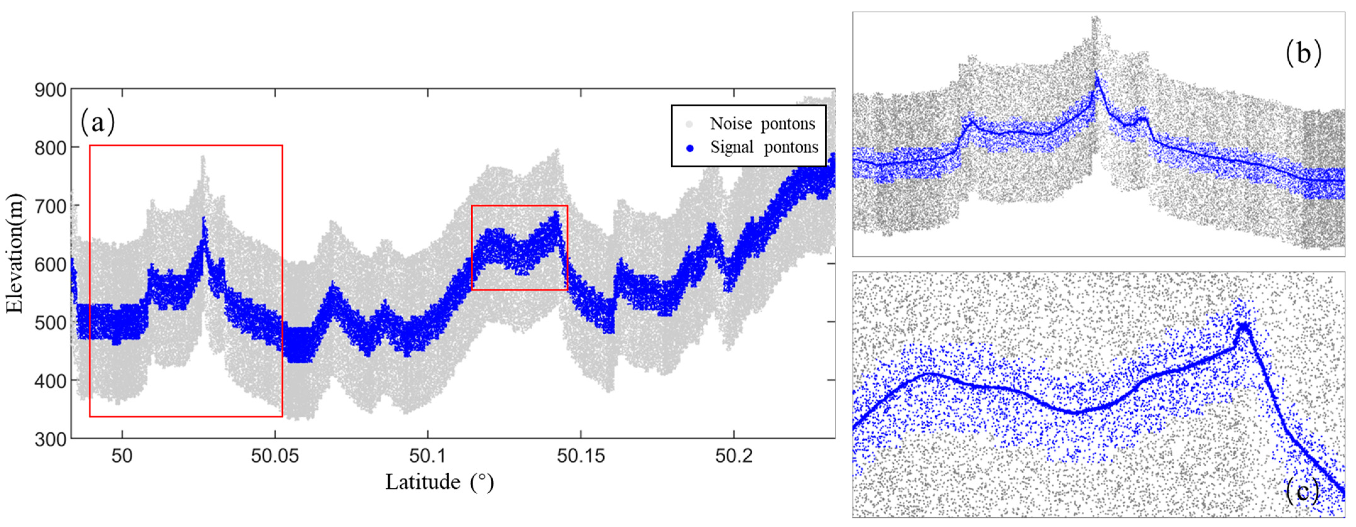 Forests 16 00524 g006