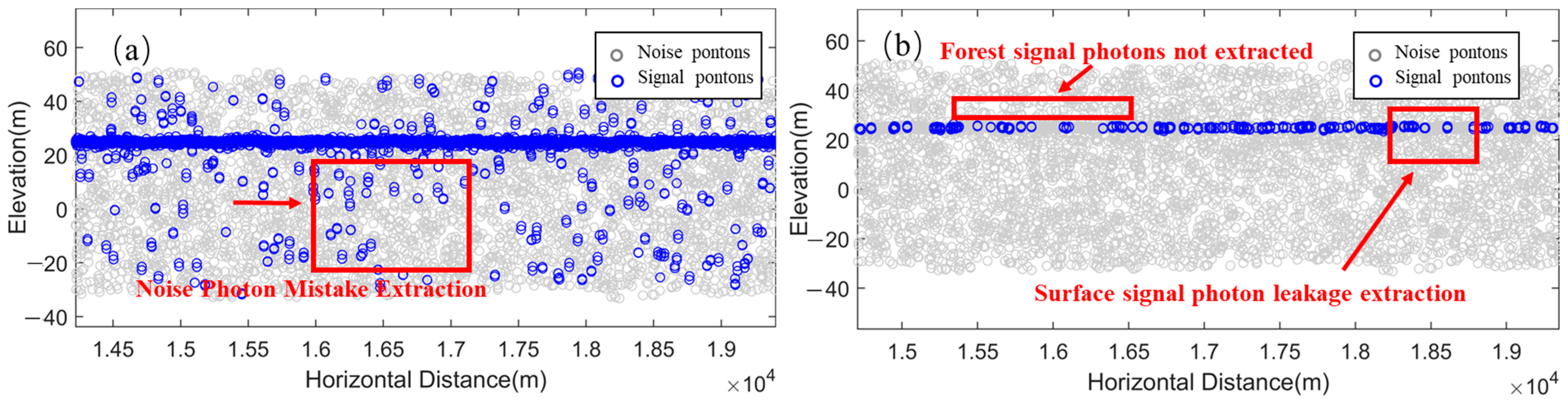 Forests 16 00524 g009