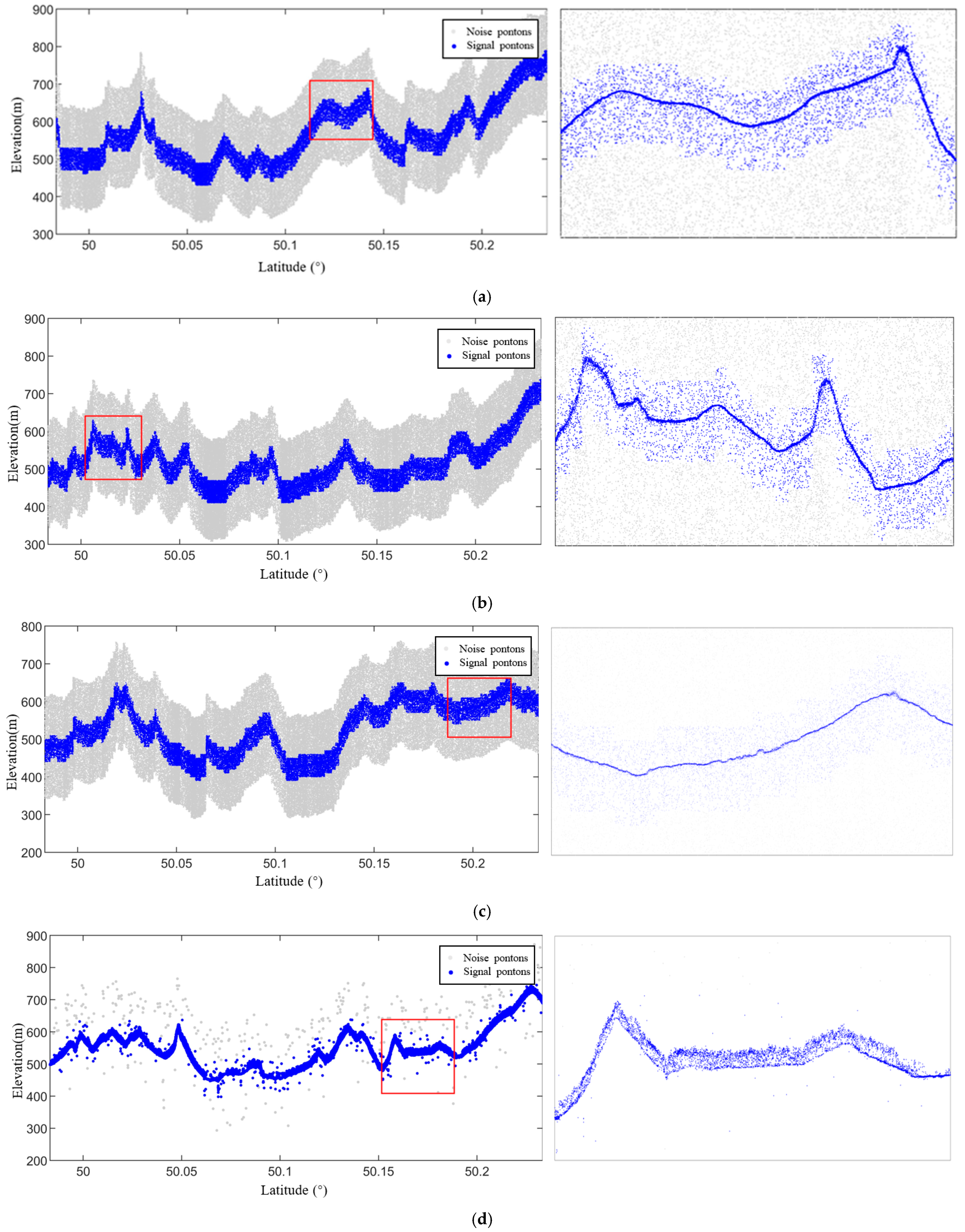 Forests 16 00524 g012a
