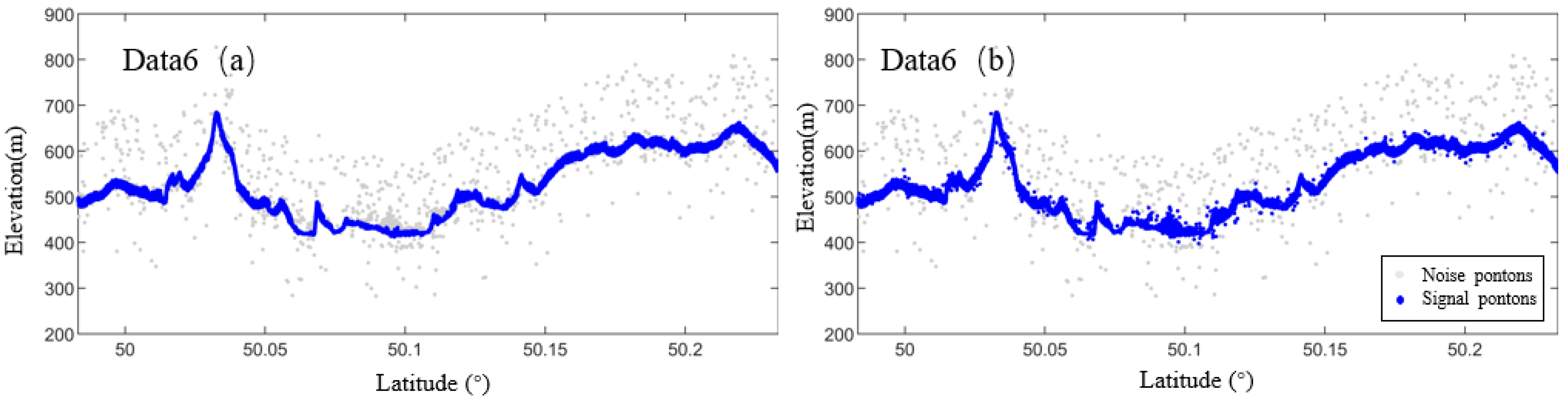 Forests 16 00524 g013b