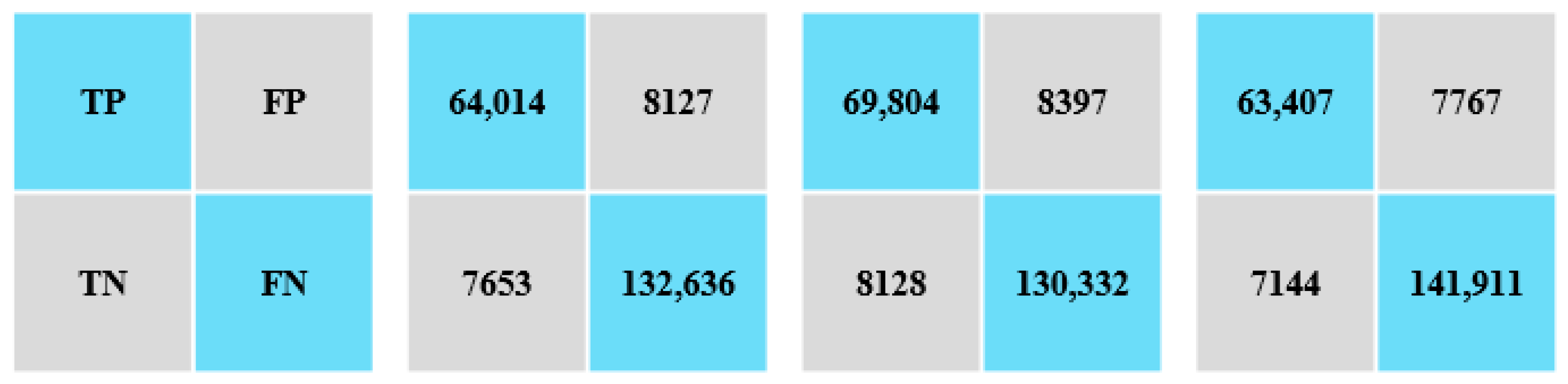 Forests 16 00524 g014