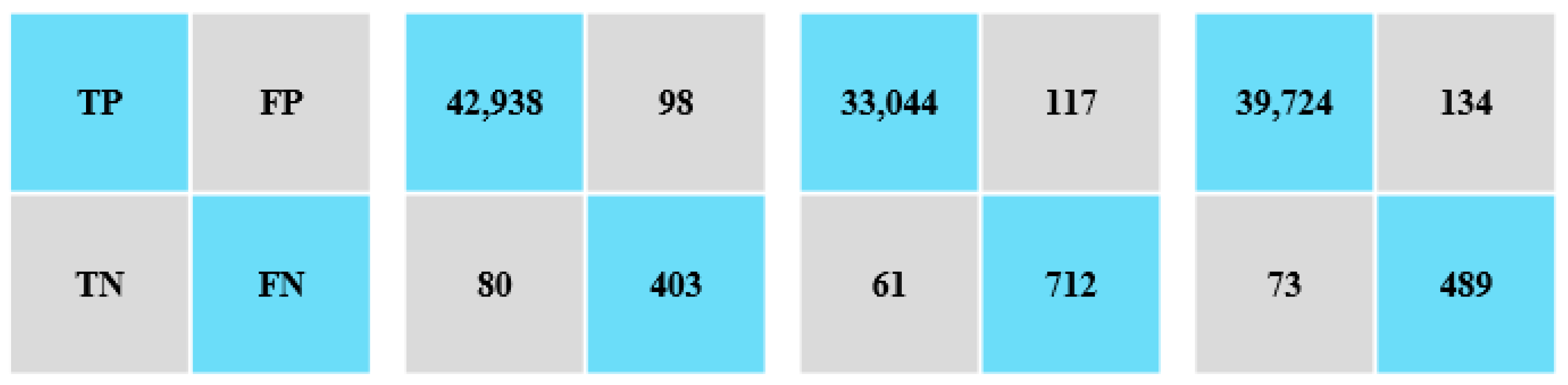 Forests 16 00524 g015