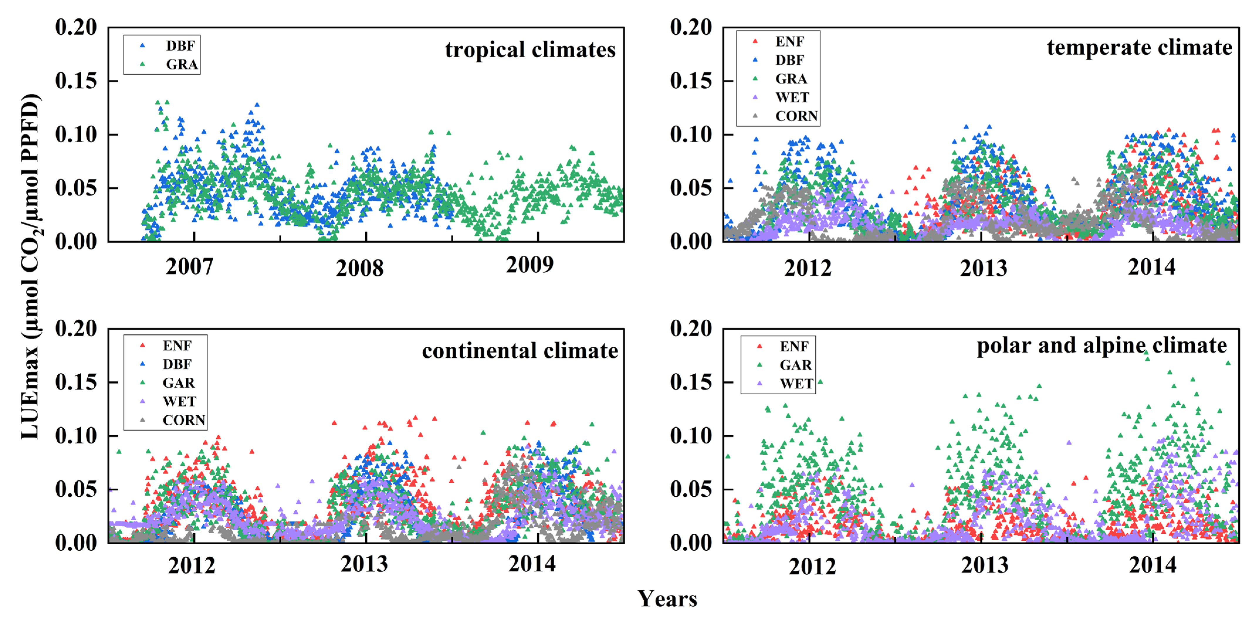 Forests 16 00528 g004