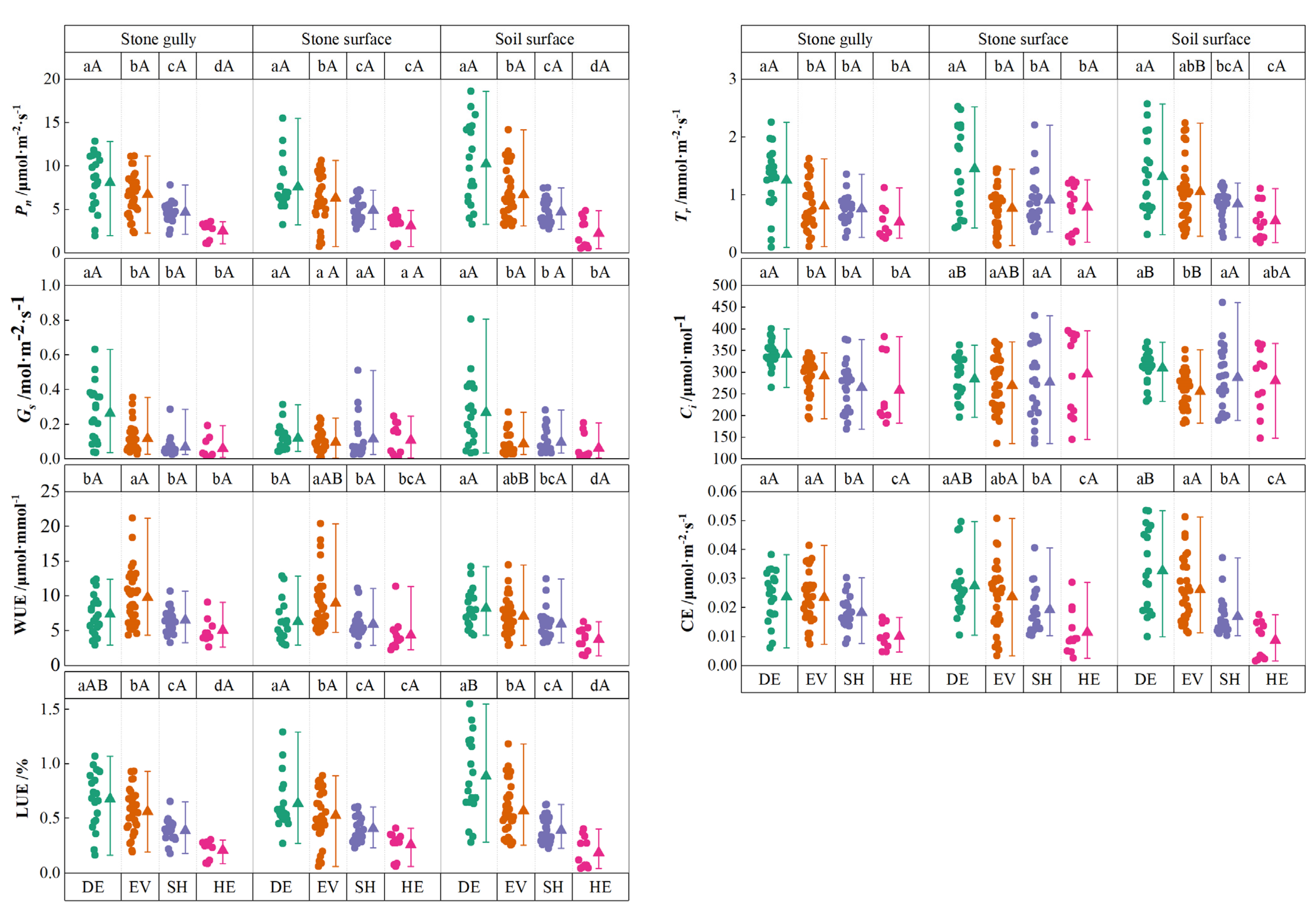 Forests 16 00532 g002