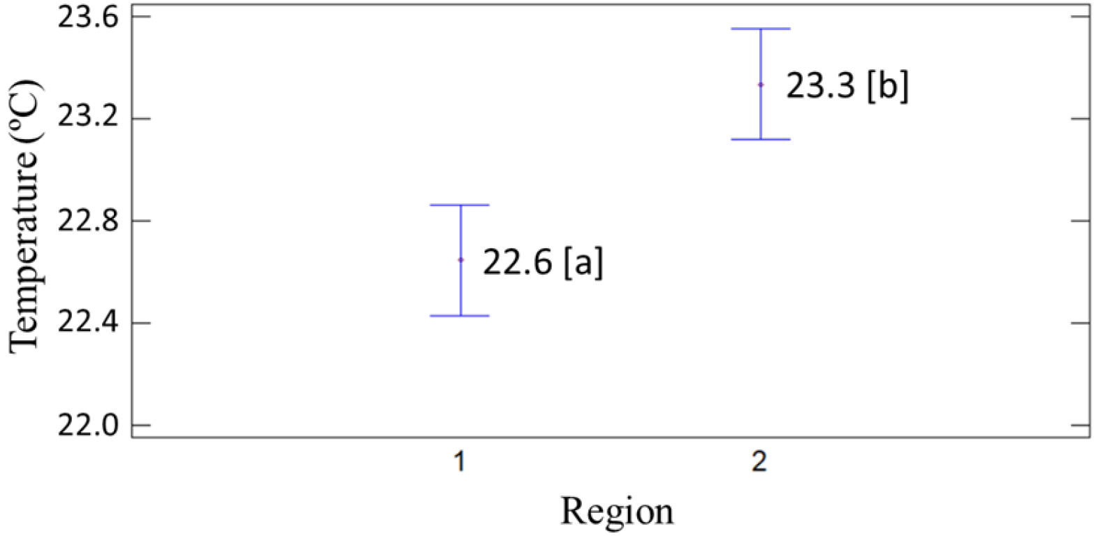 Forests 16 00535 g002