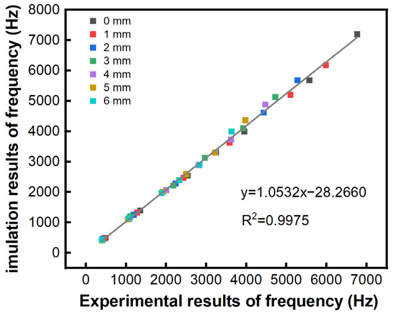 Forests 16 00545 g012