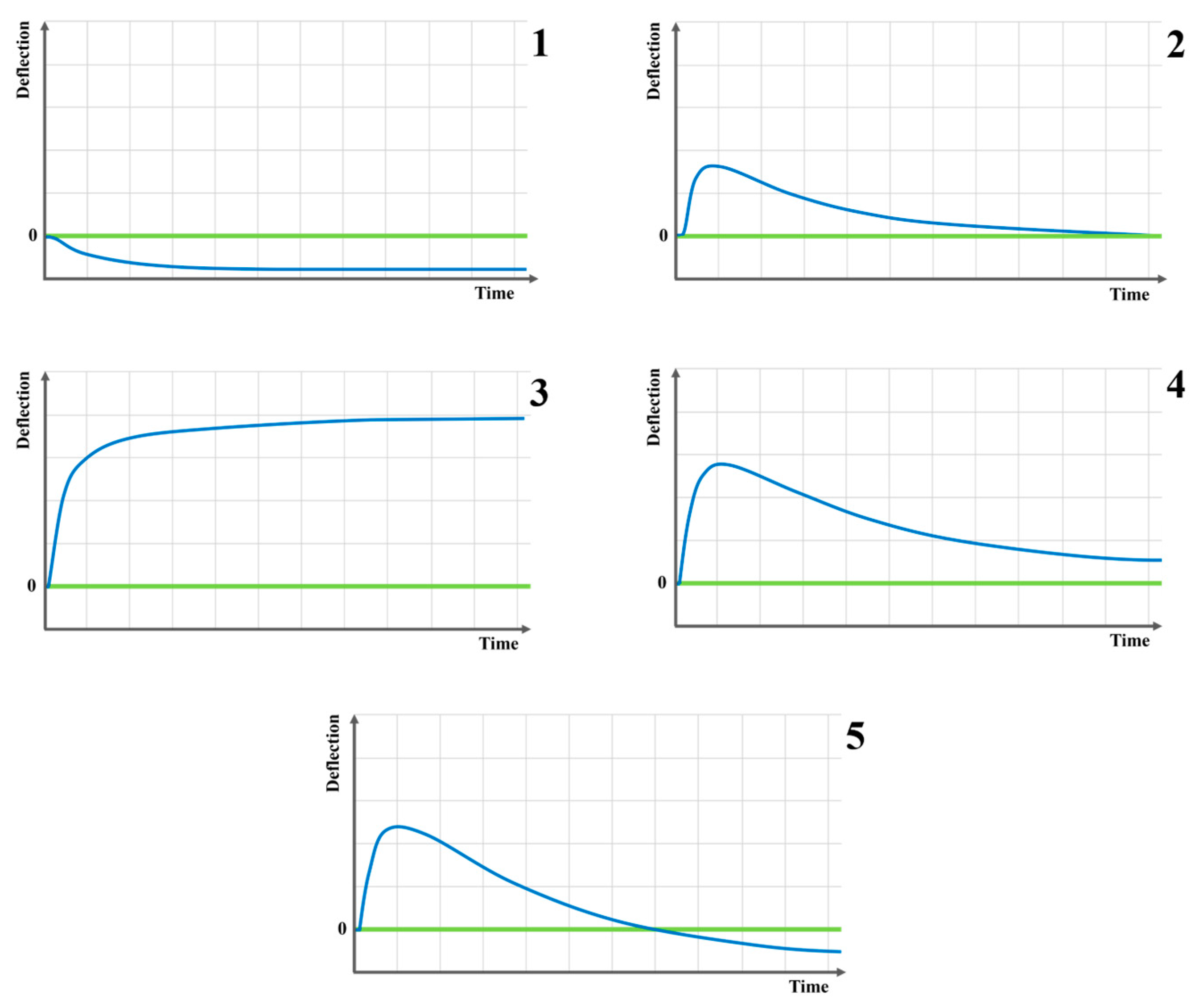 Forests 16 00546 g001