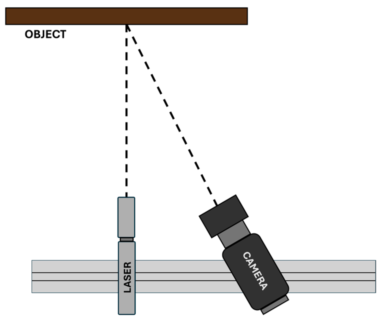 Forests 16 00546 g008
