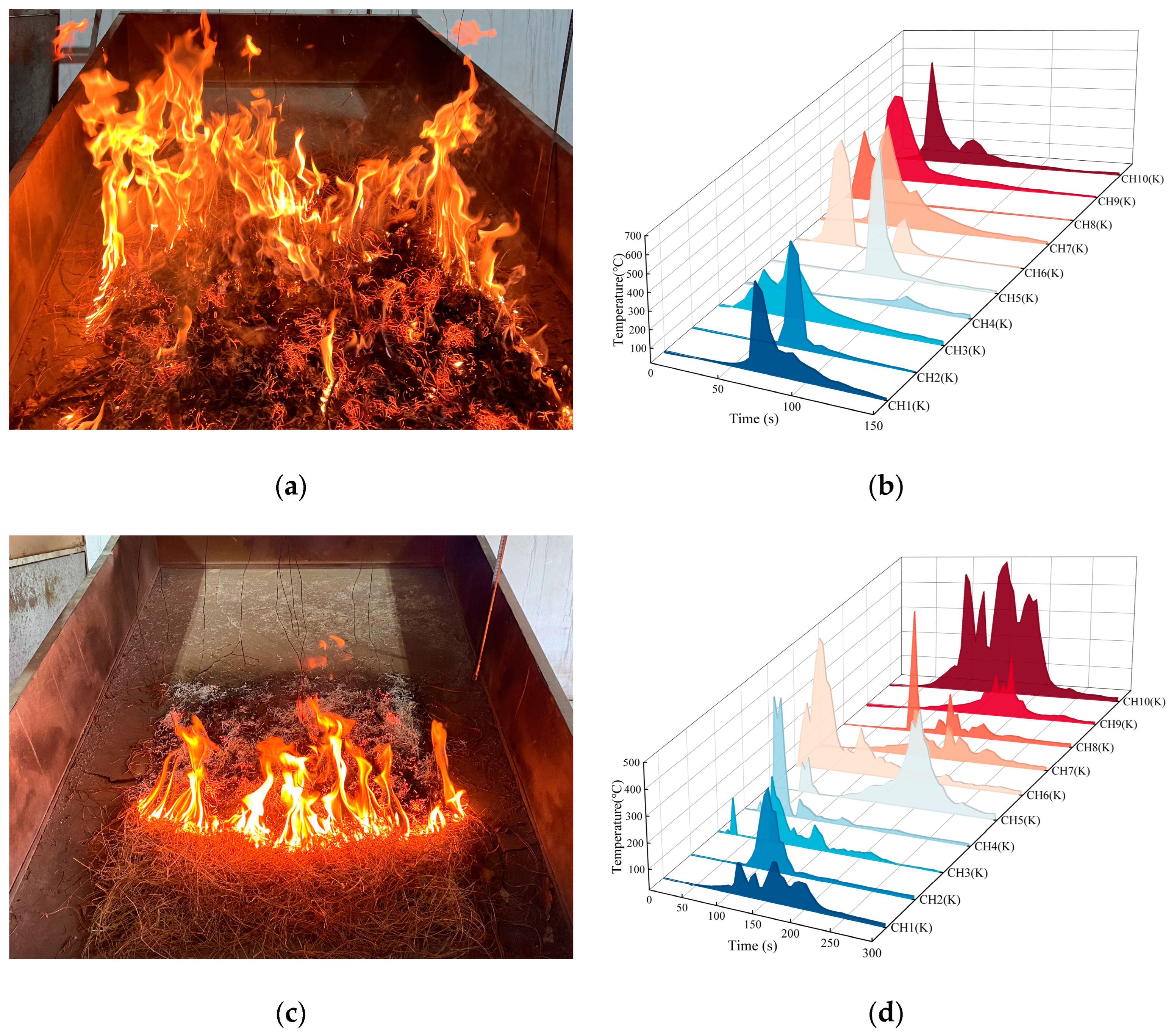 Forests 16 00548 g007