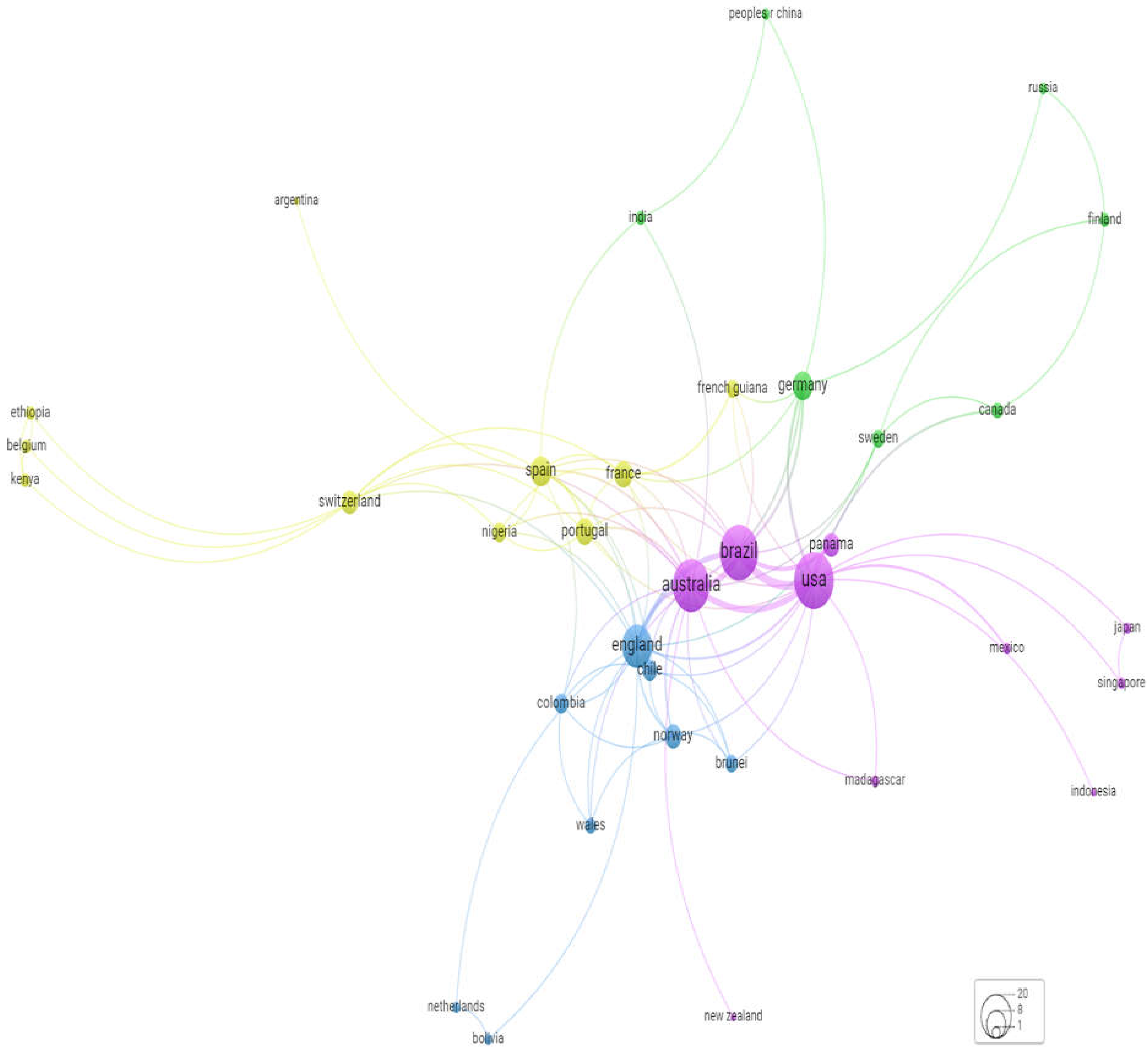 Forests 16 00565 g005