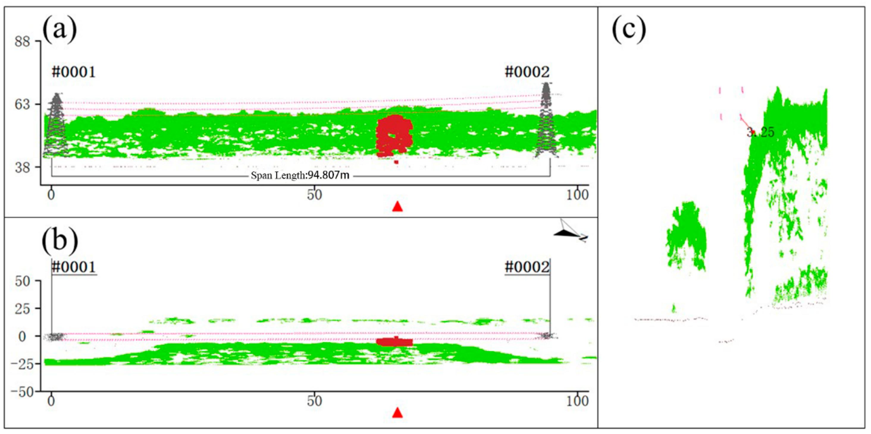 Forests 16 00578 g012