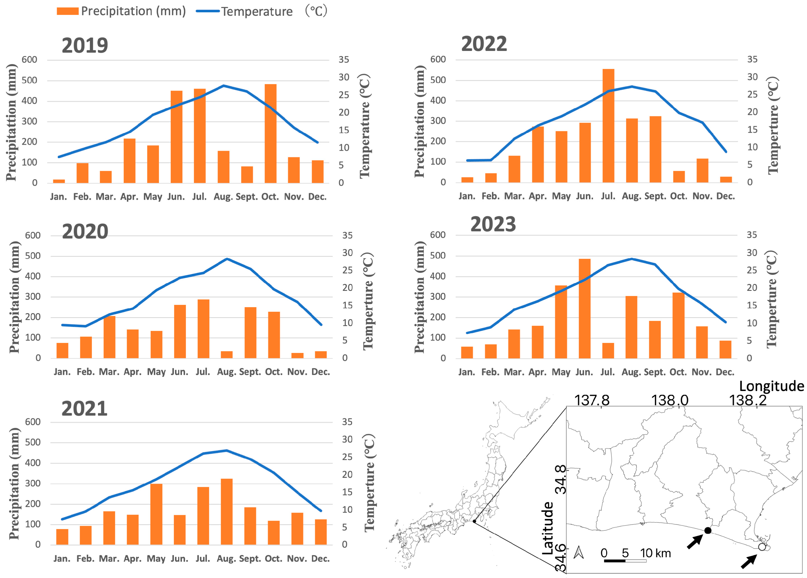 Forests 16 00583 g001 Forests 16 00583 g001