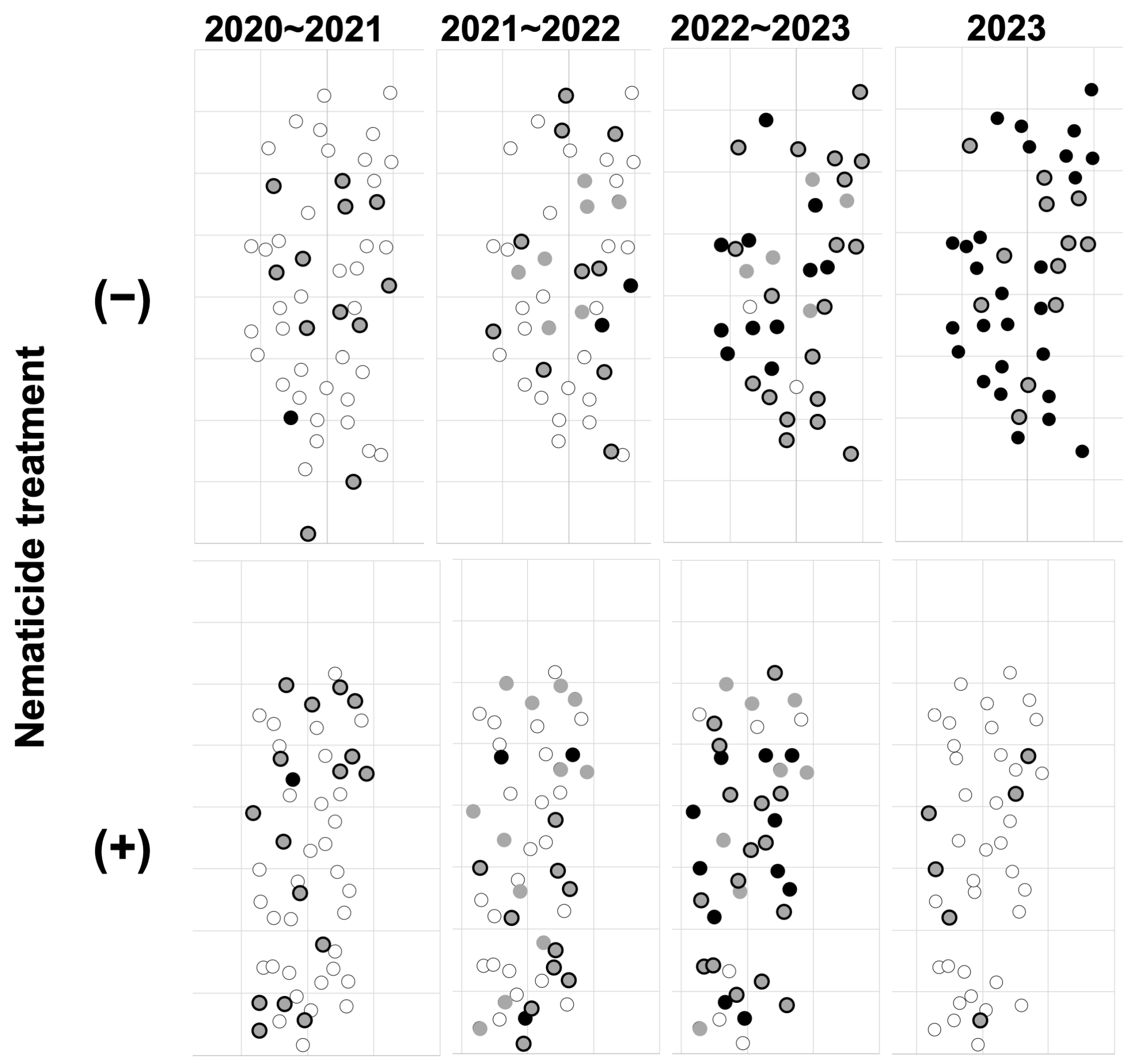 Forests 16 00583 g003 Forests 16 00583 g003