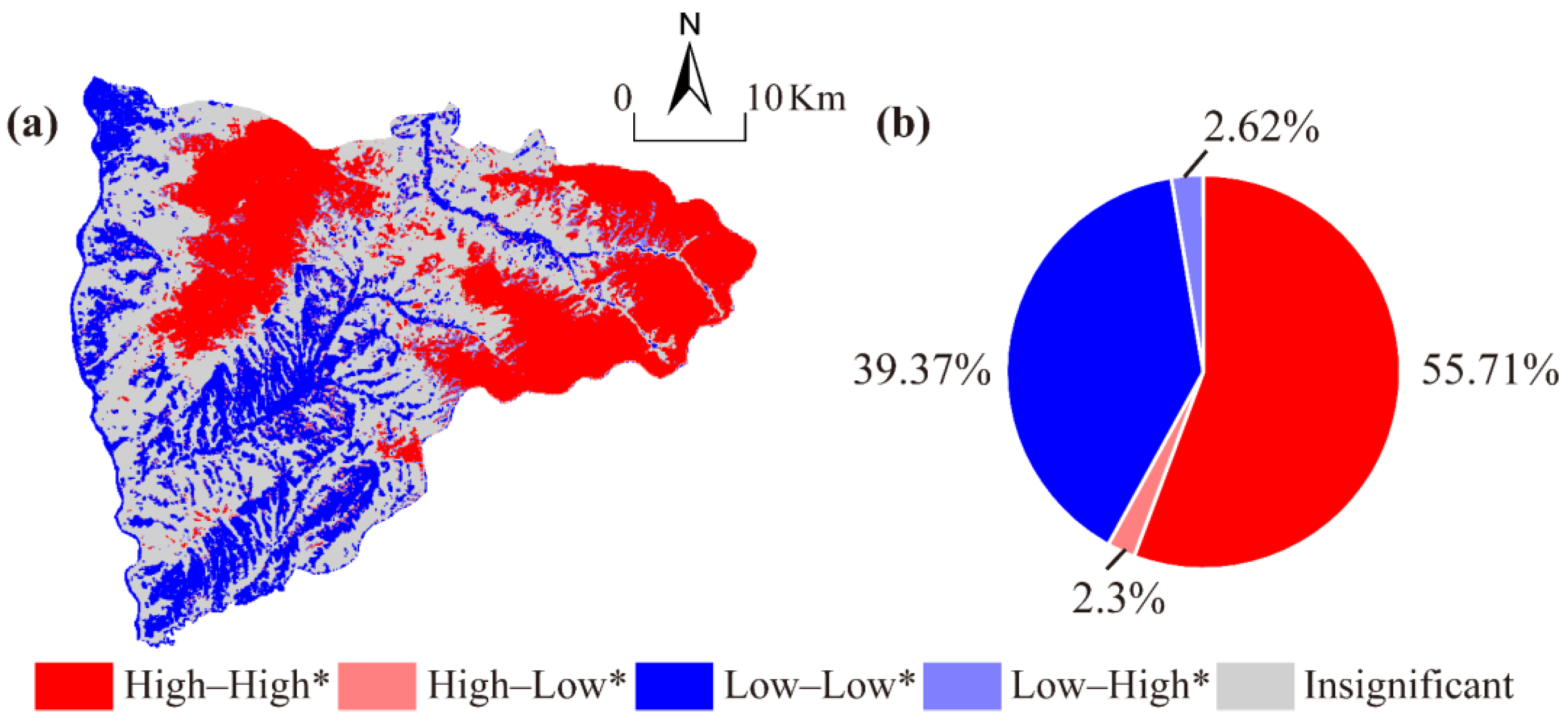 Forests 16 00587 g007