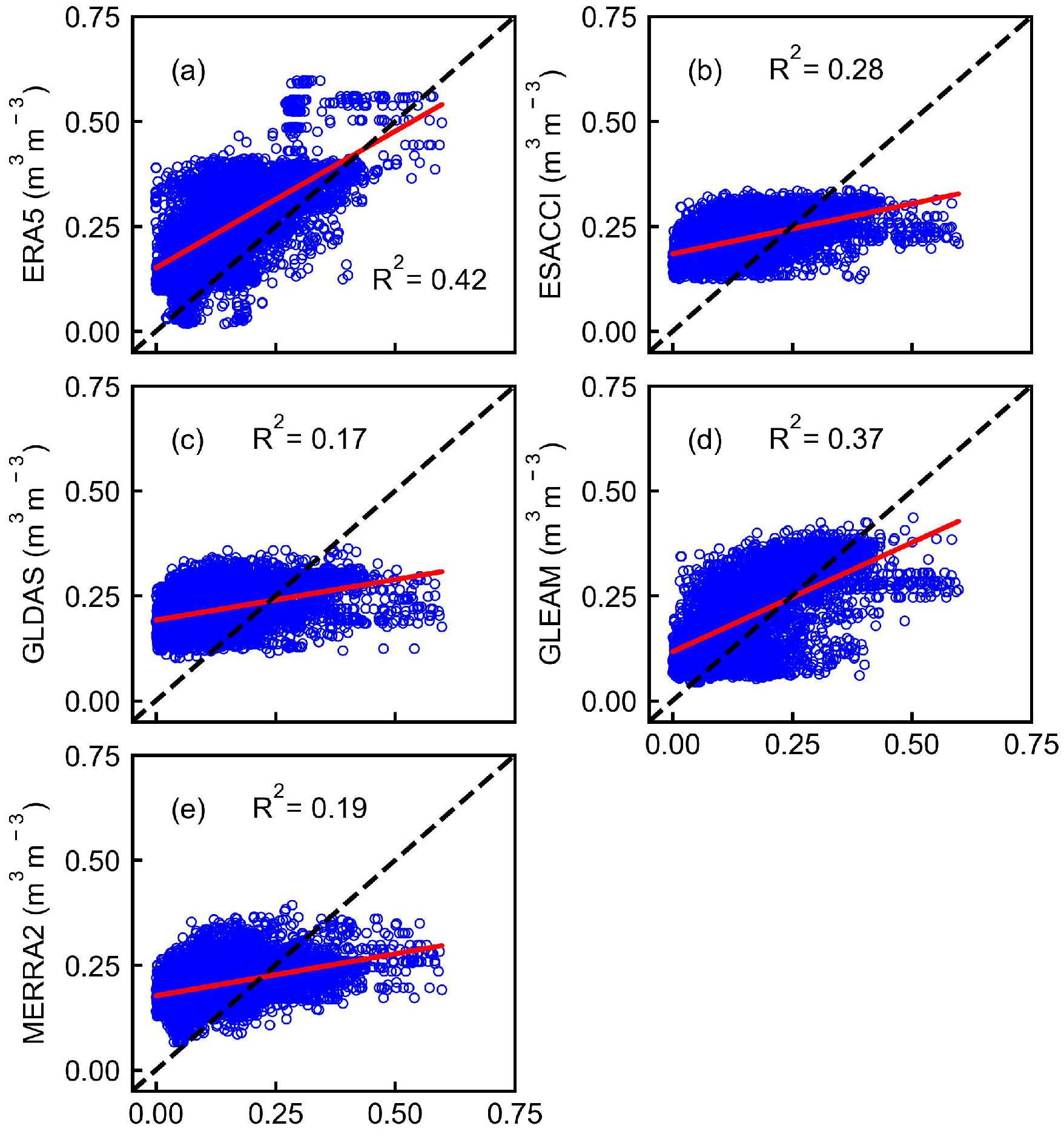 Forests 16 00589 g003