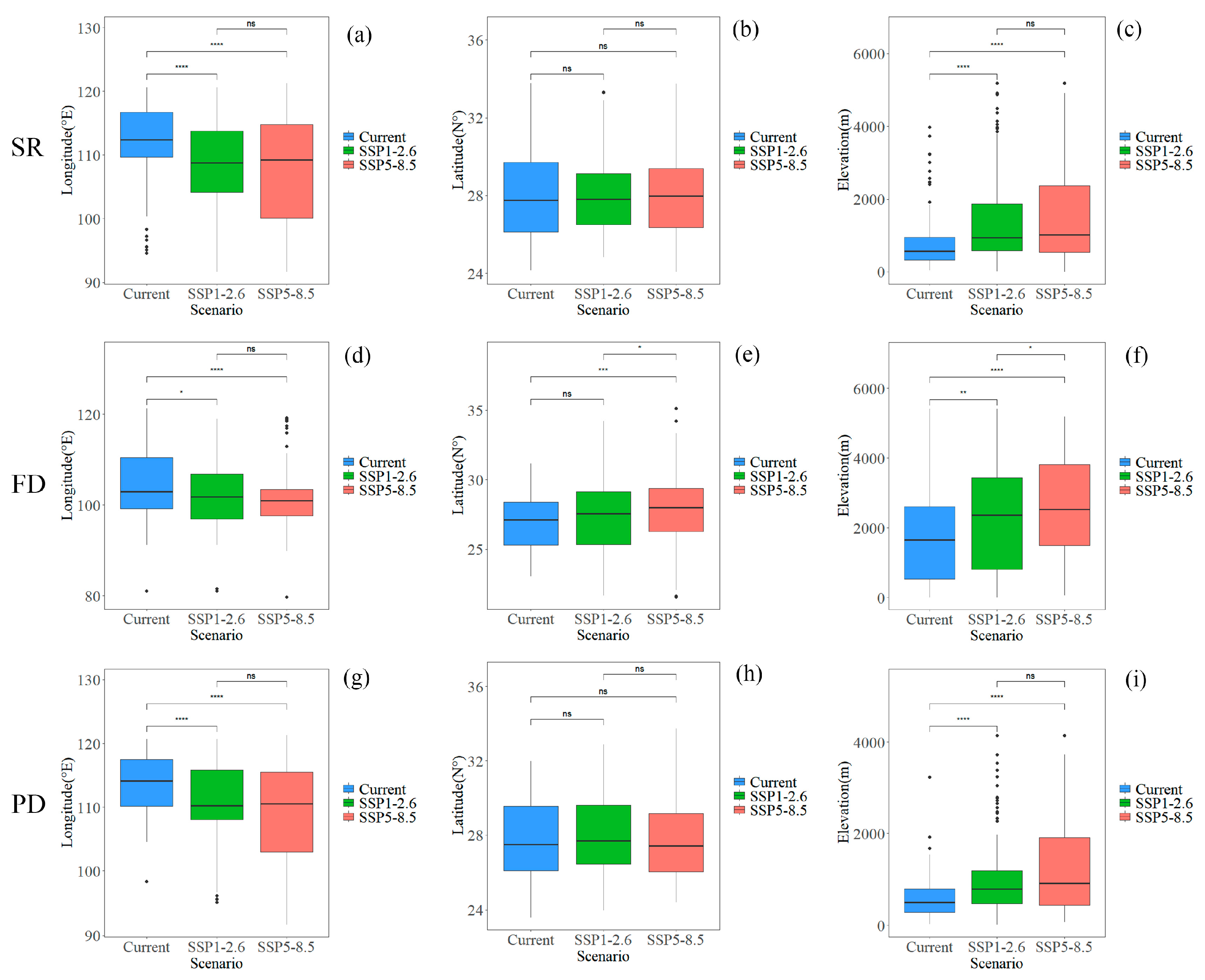 Forests 16 00599 g002