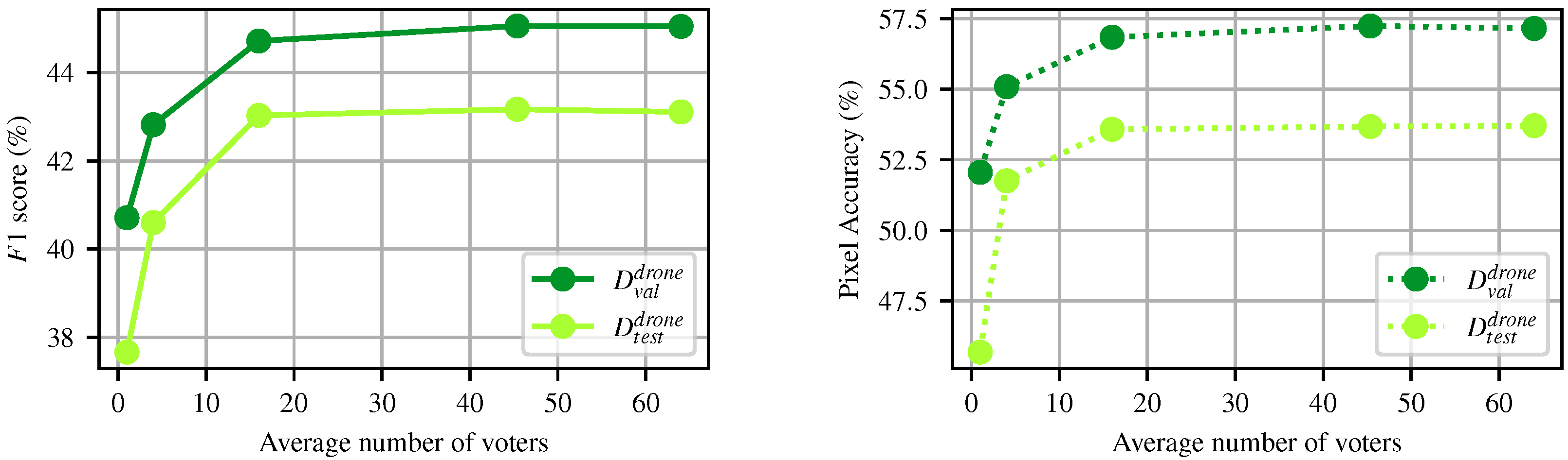 Forests 16 00616 g010
