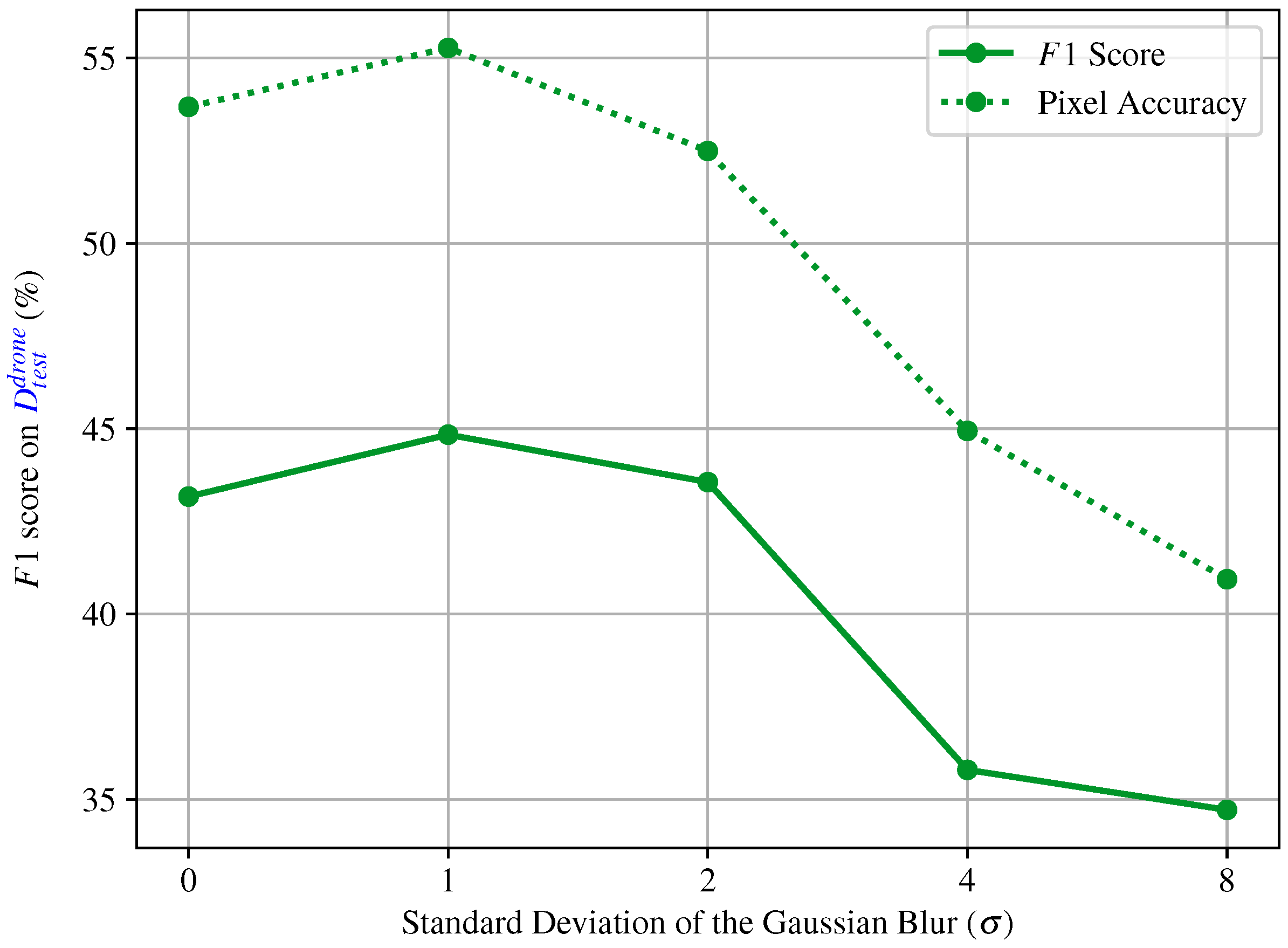 Forests 16 00616 g016