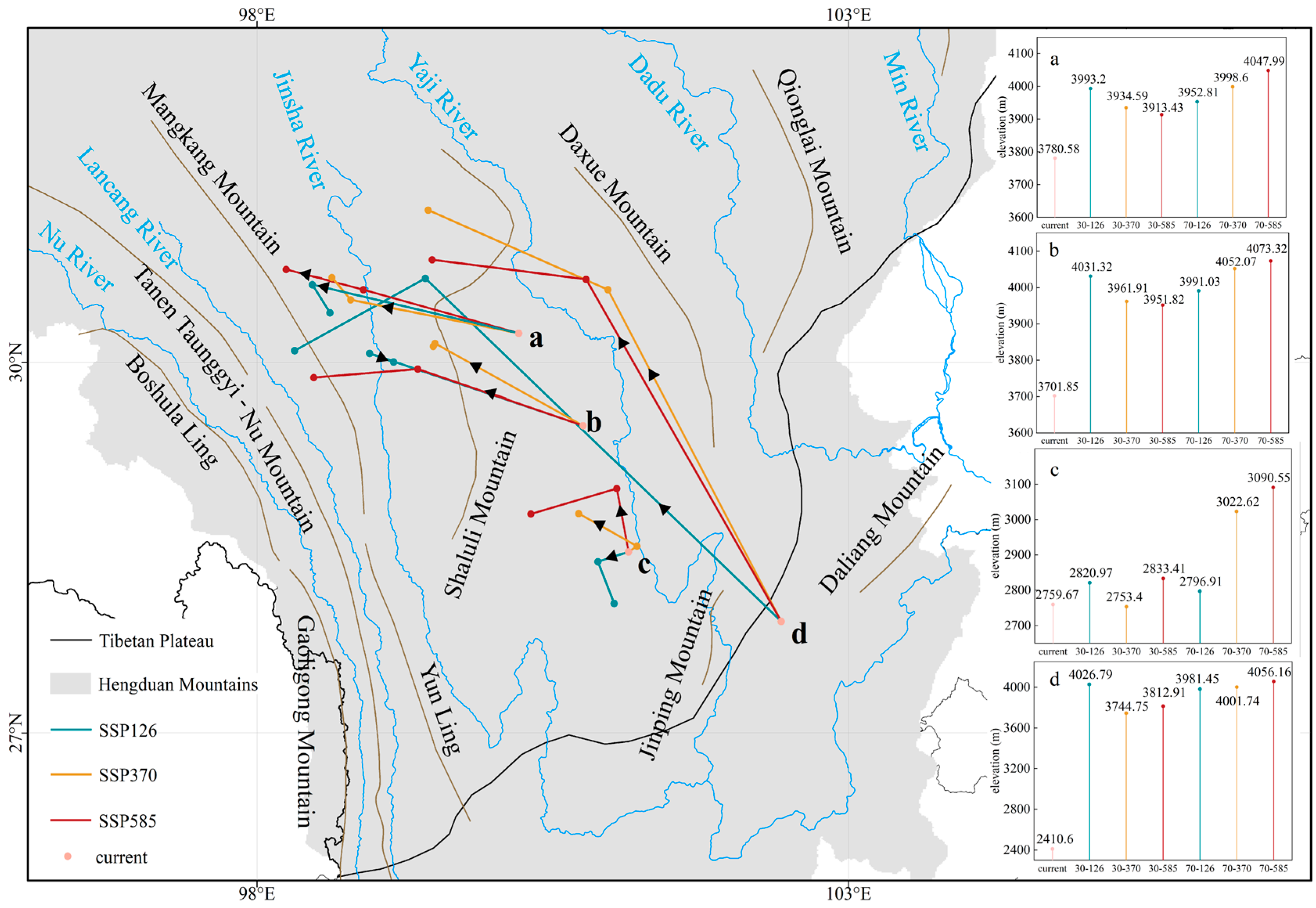 Forests 16 00624 g010