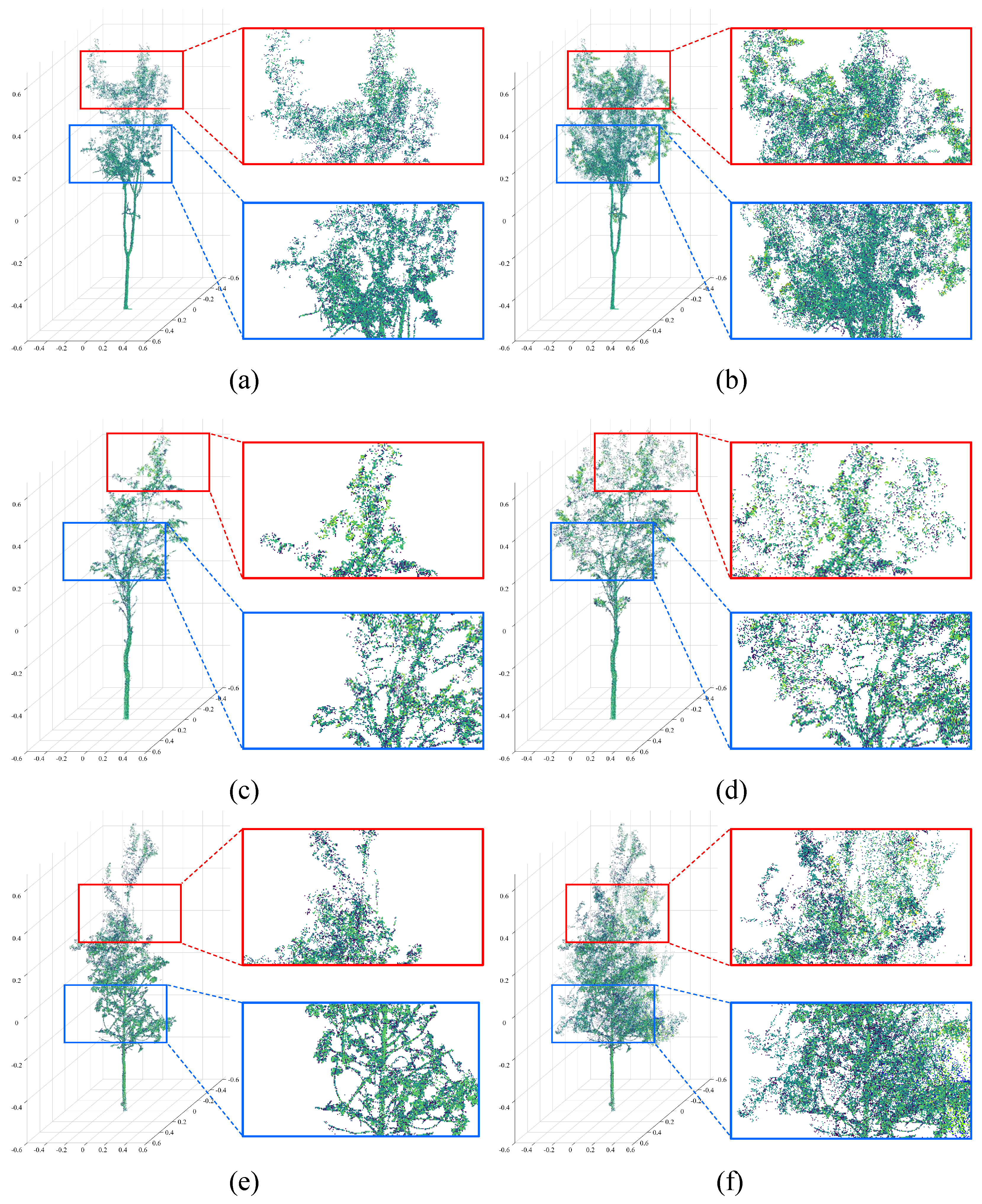 Forests 16 00635 g010