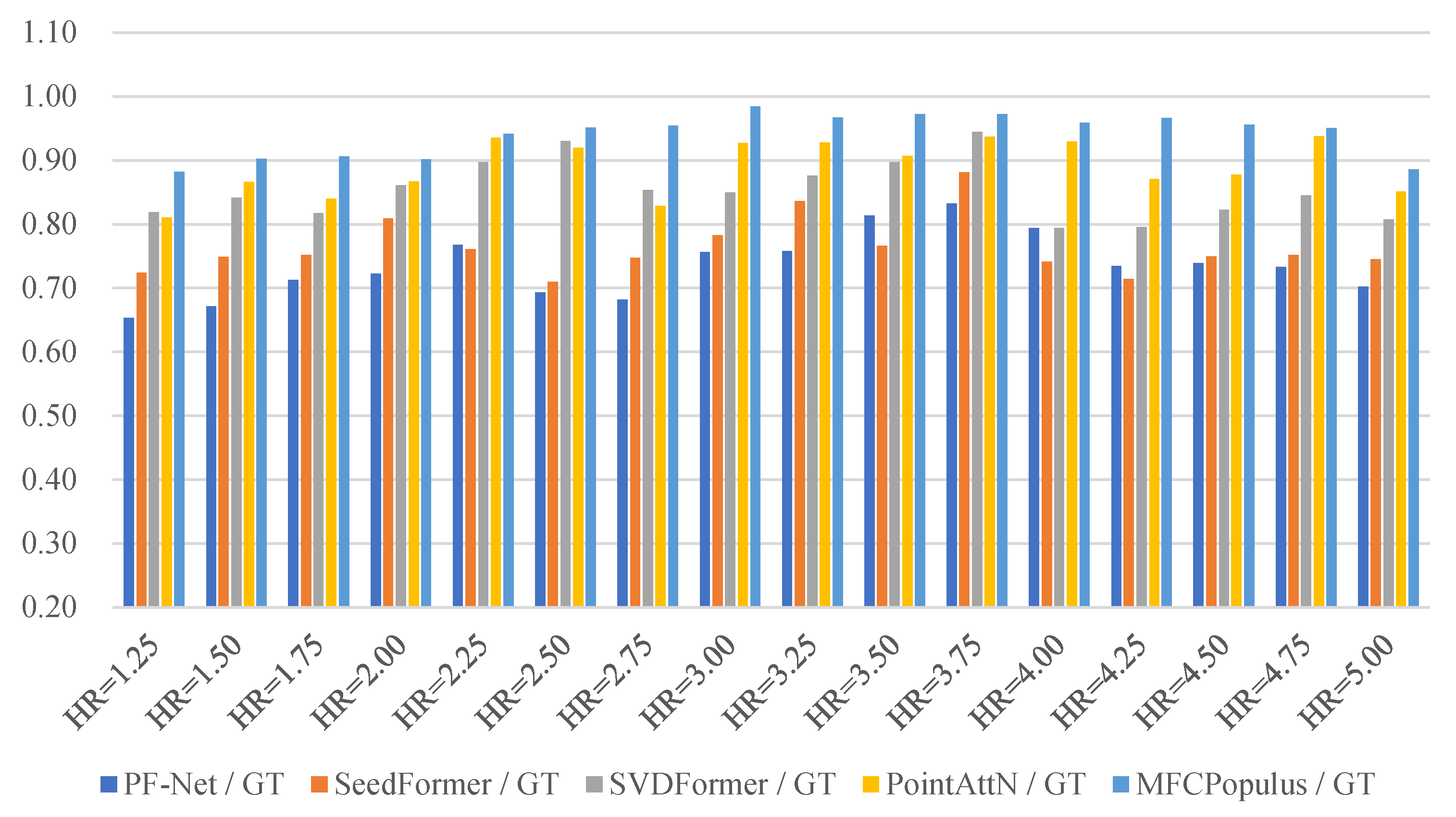 Forests 16 00635 g012