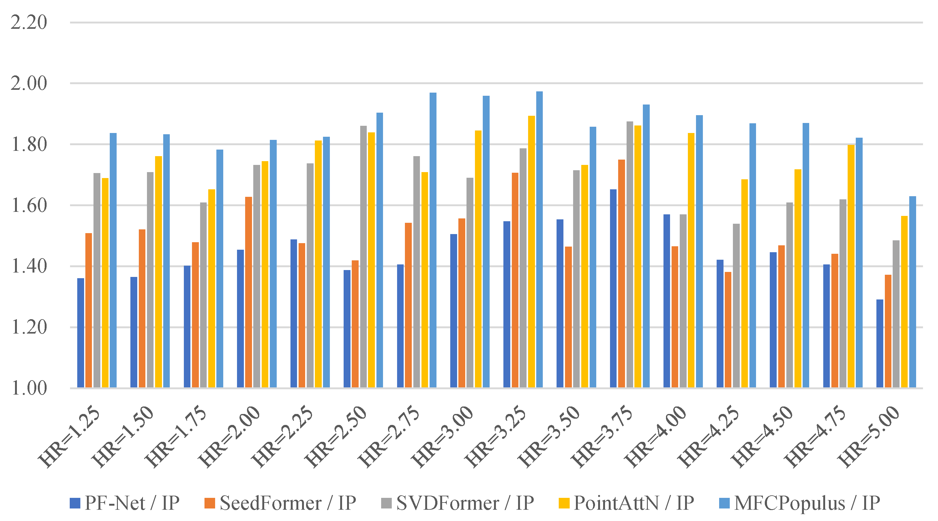 Forests 16 00635 g013