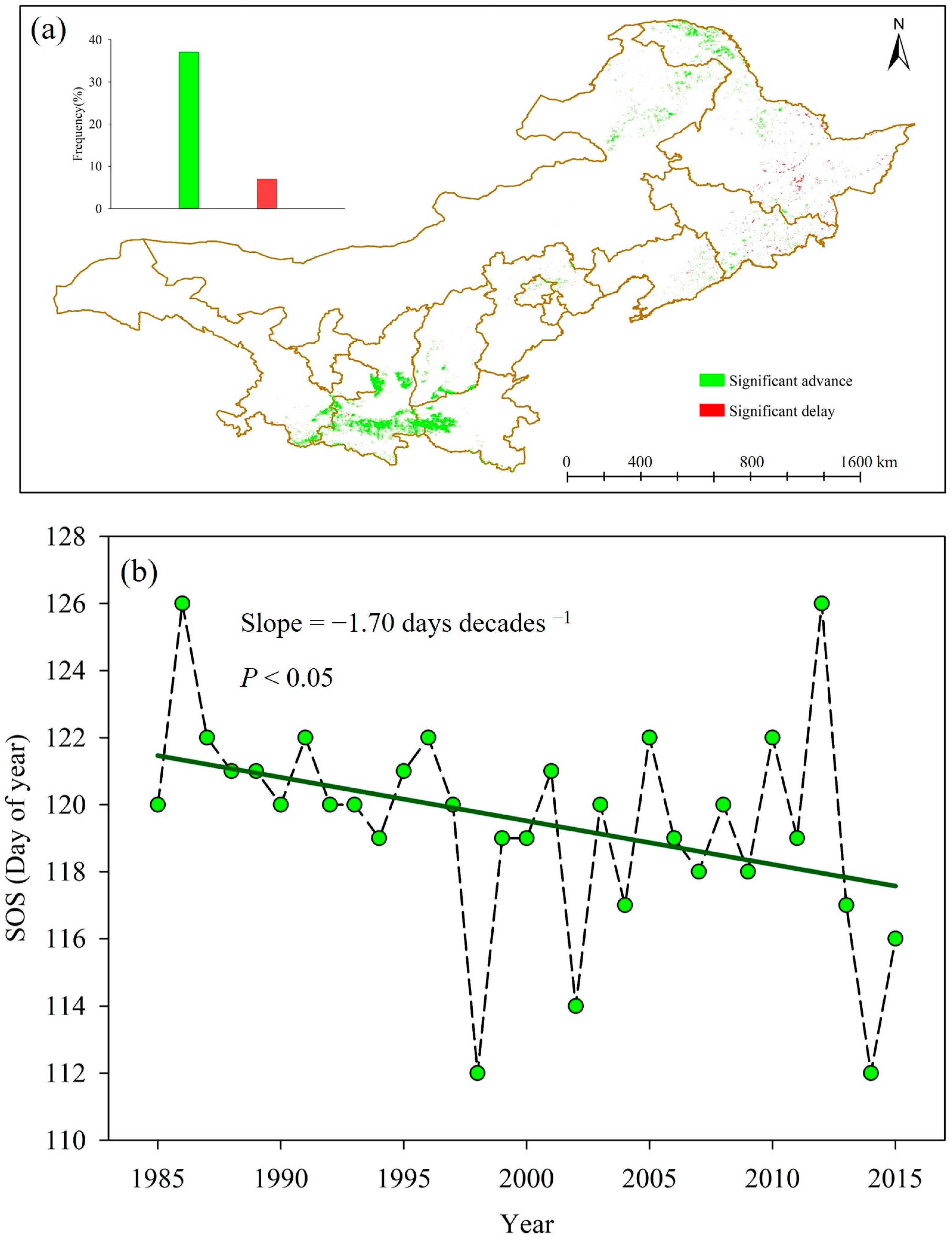 Forests 16 00638 g003