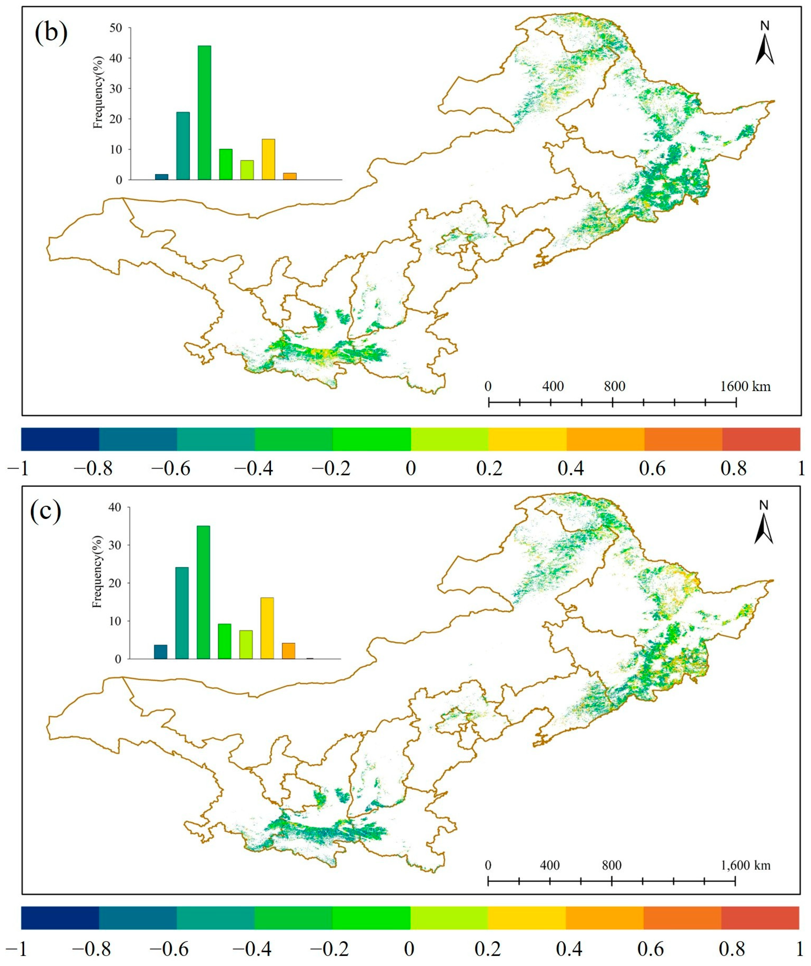 Forests 16 00638 g005b