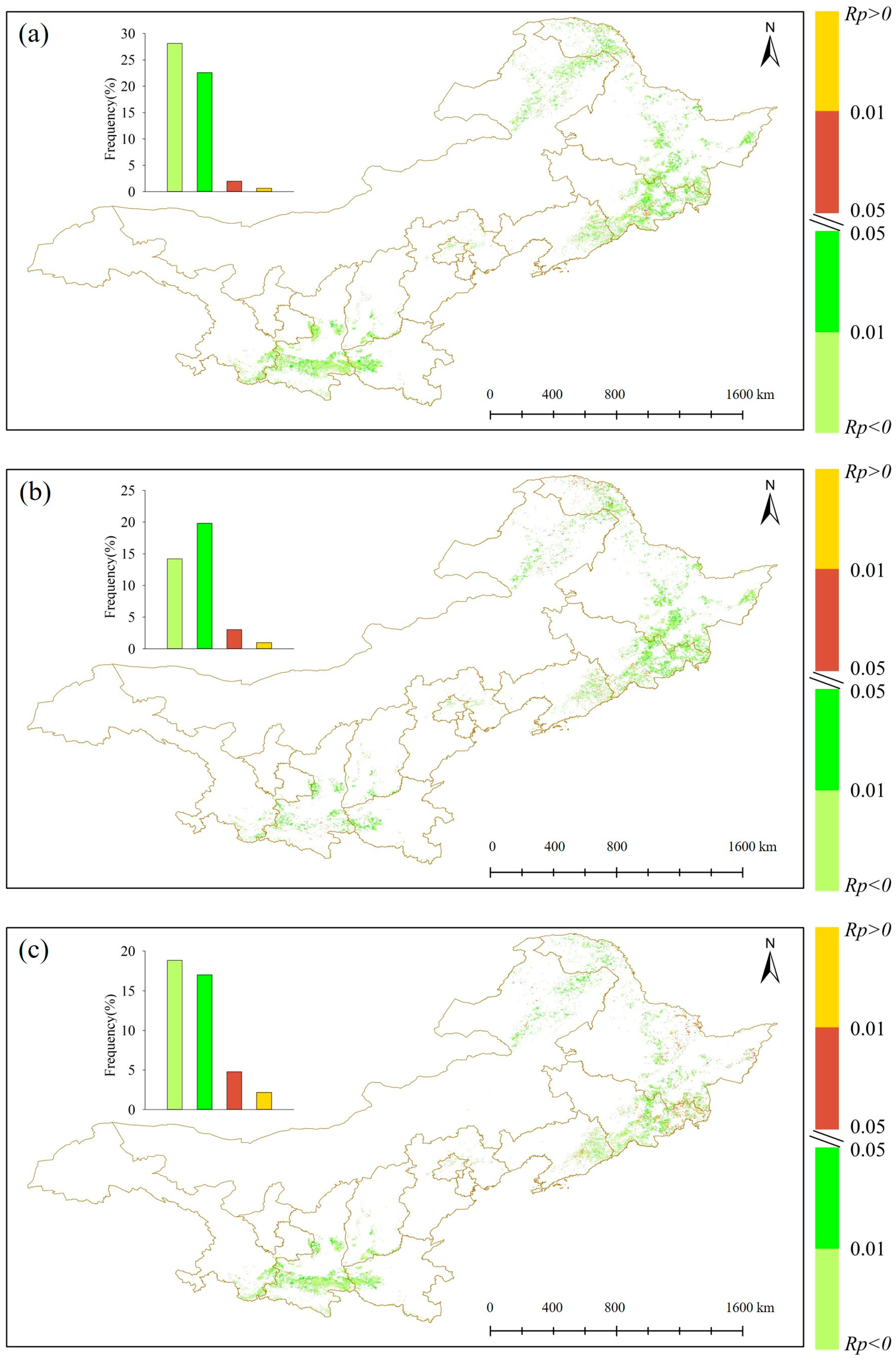 Forests 16 00638 g006
