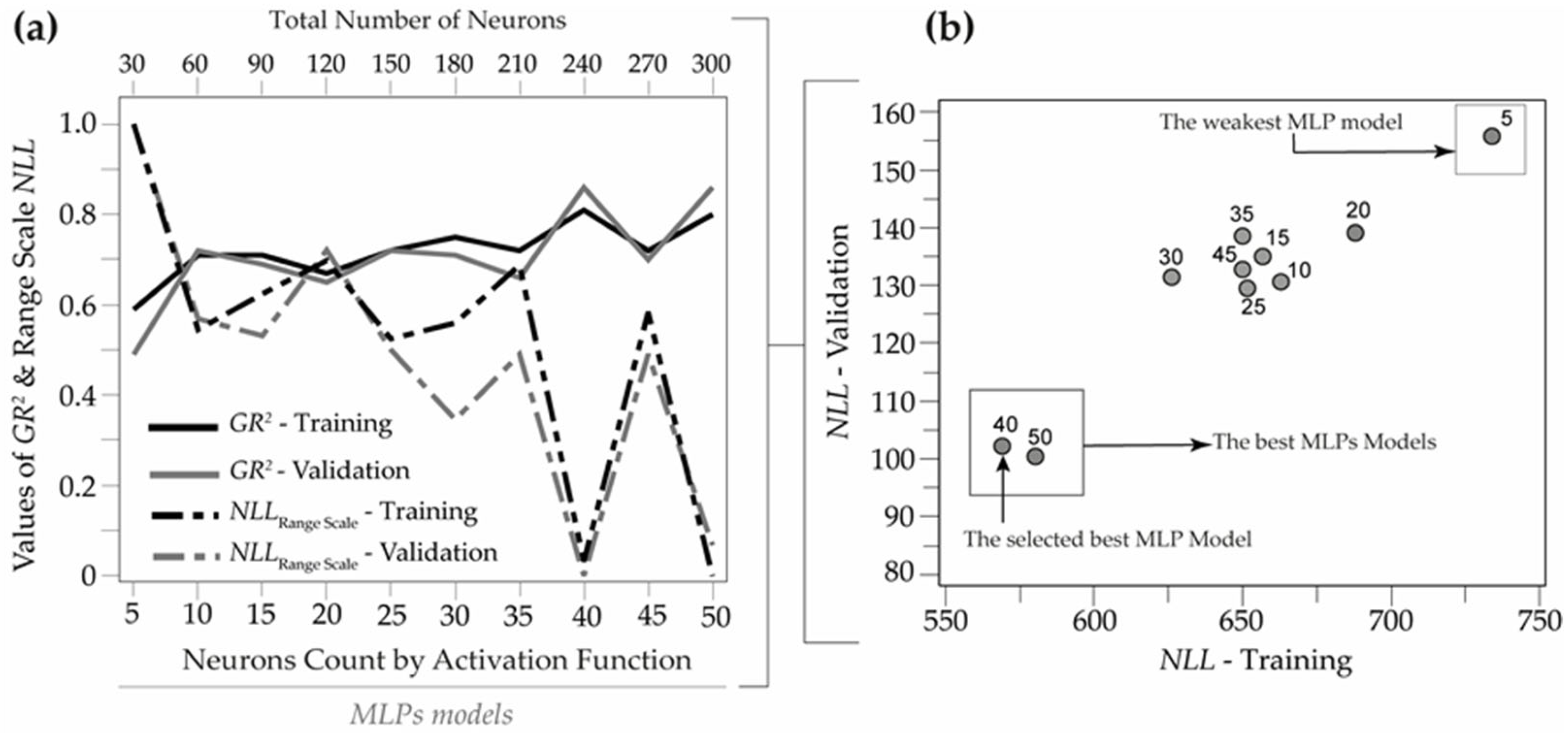 Forests 16 00645 g006