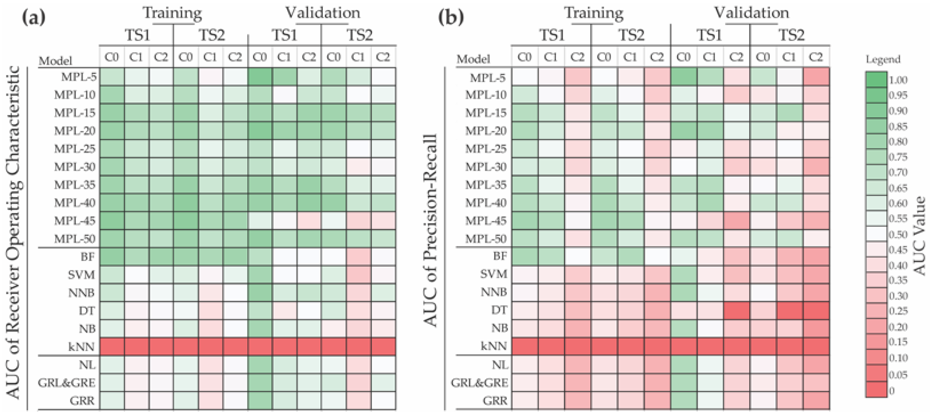 Forests 16 00645 g008