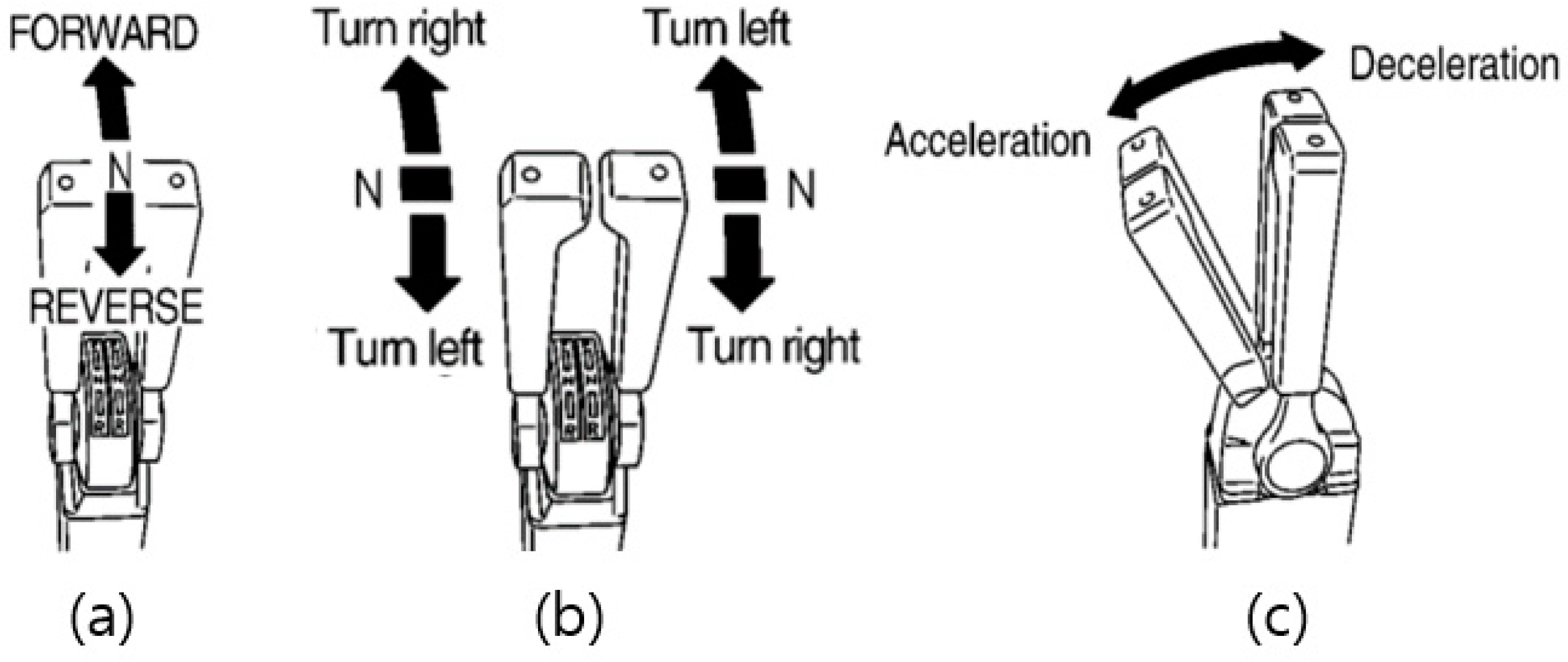Forests 16 00647 g006