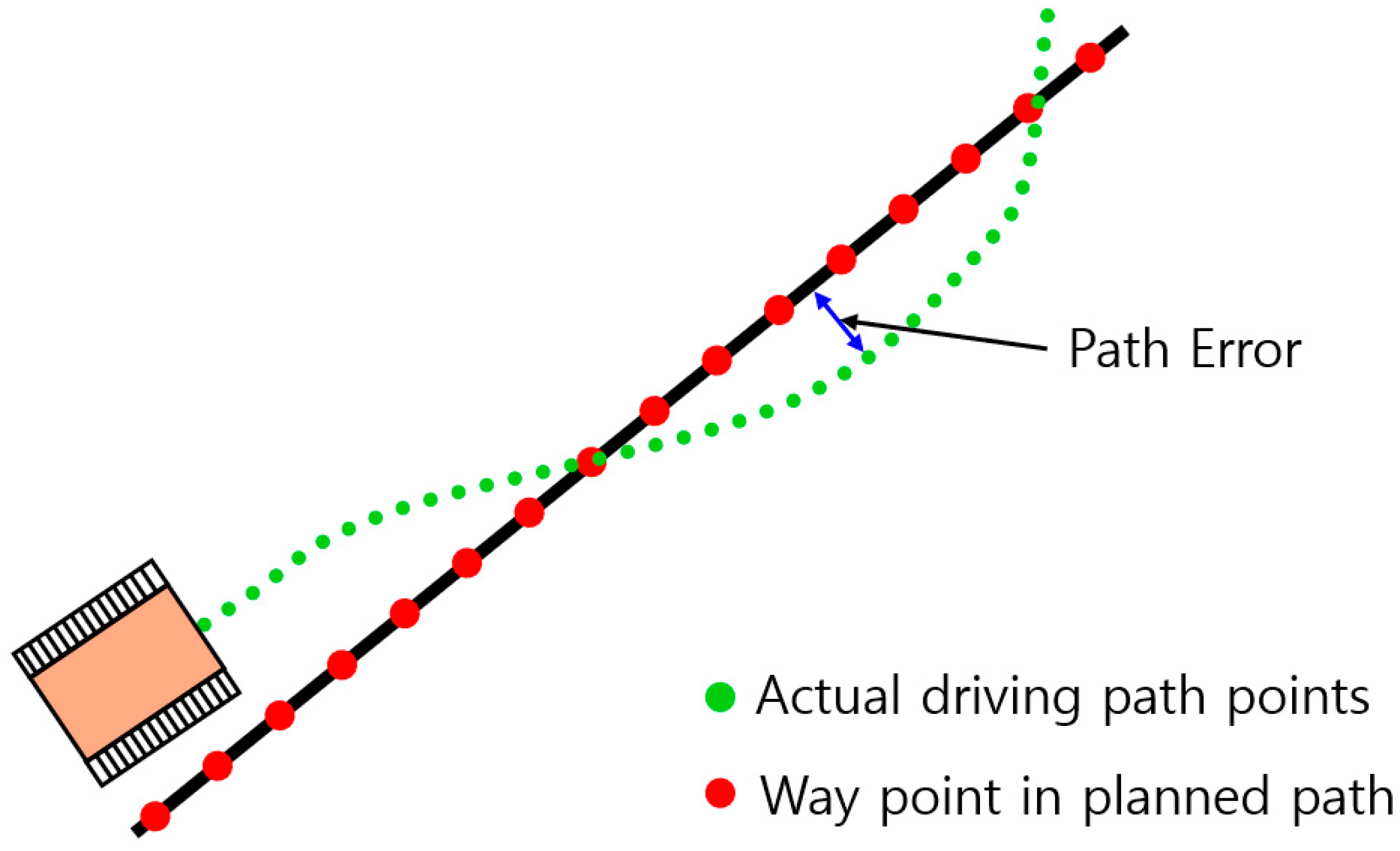 Forests 16 00647 g012