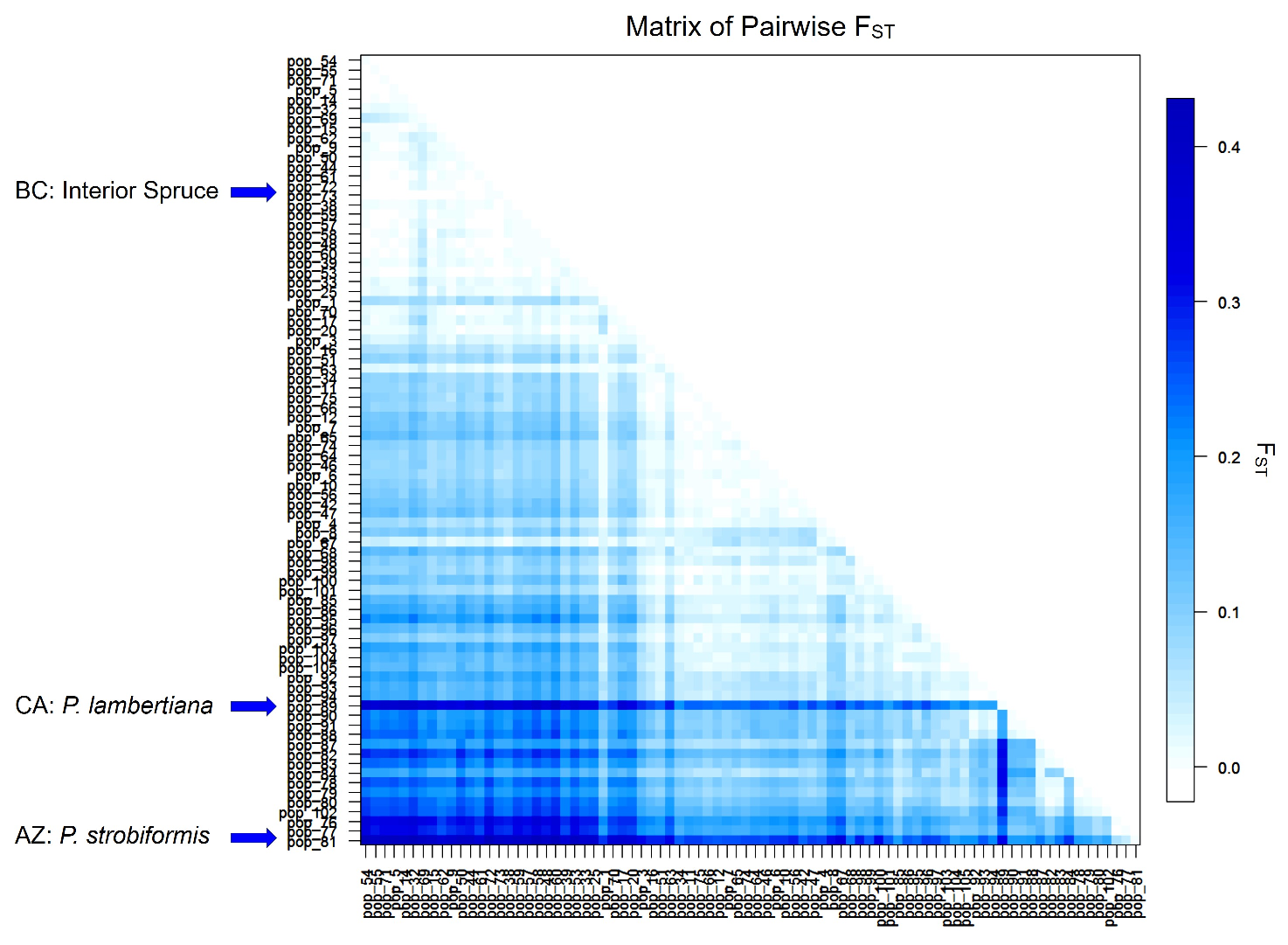 Forests 16 00649 g001
