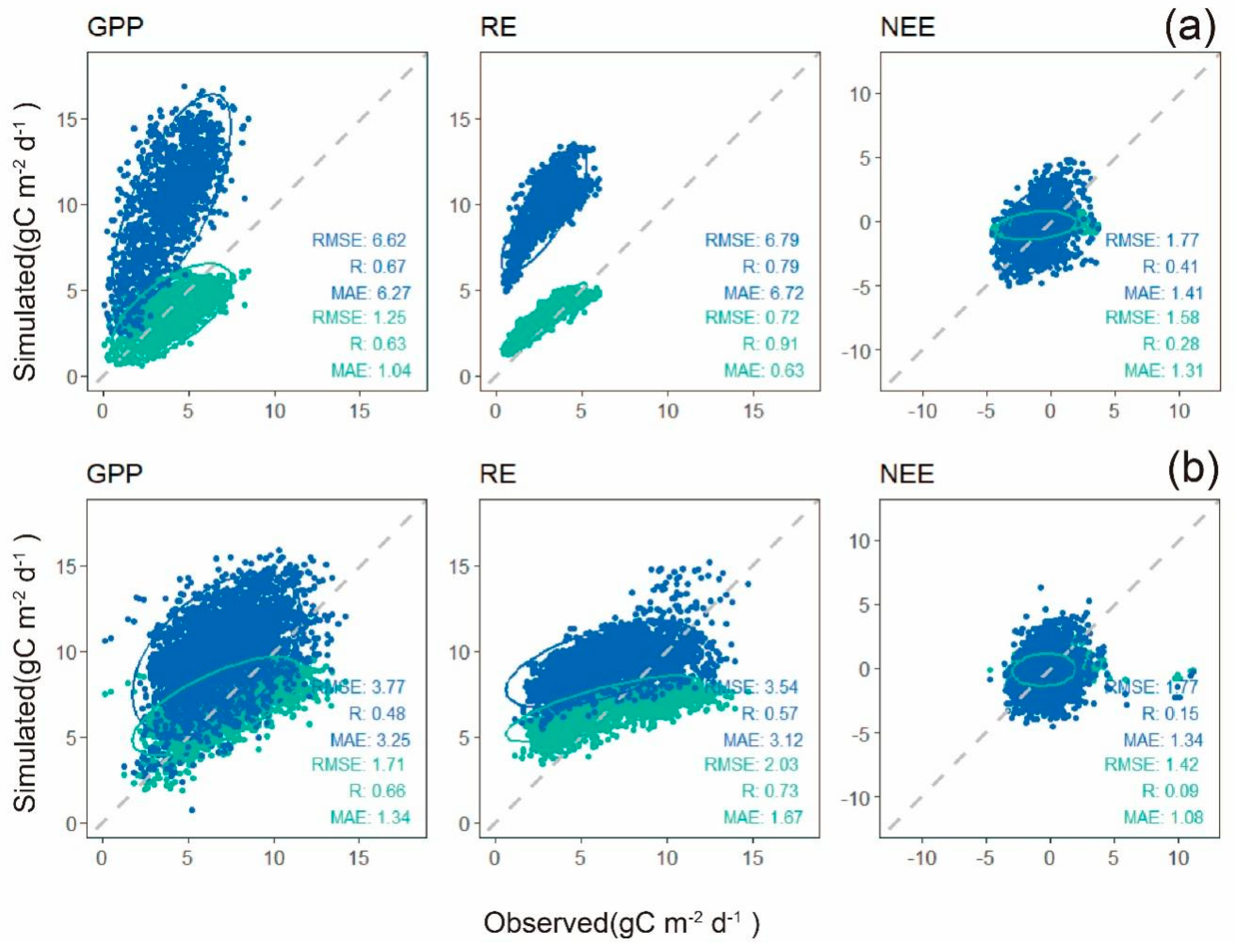 Forests 16 00661 g004