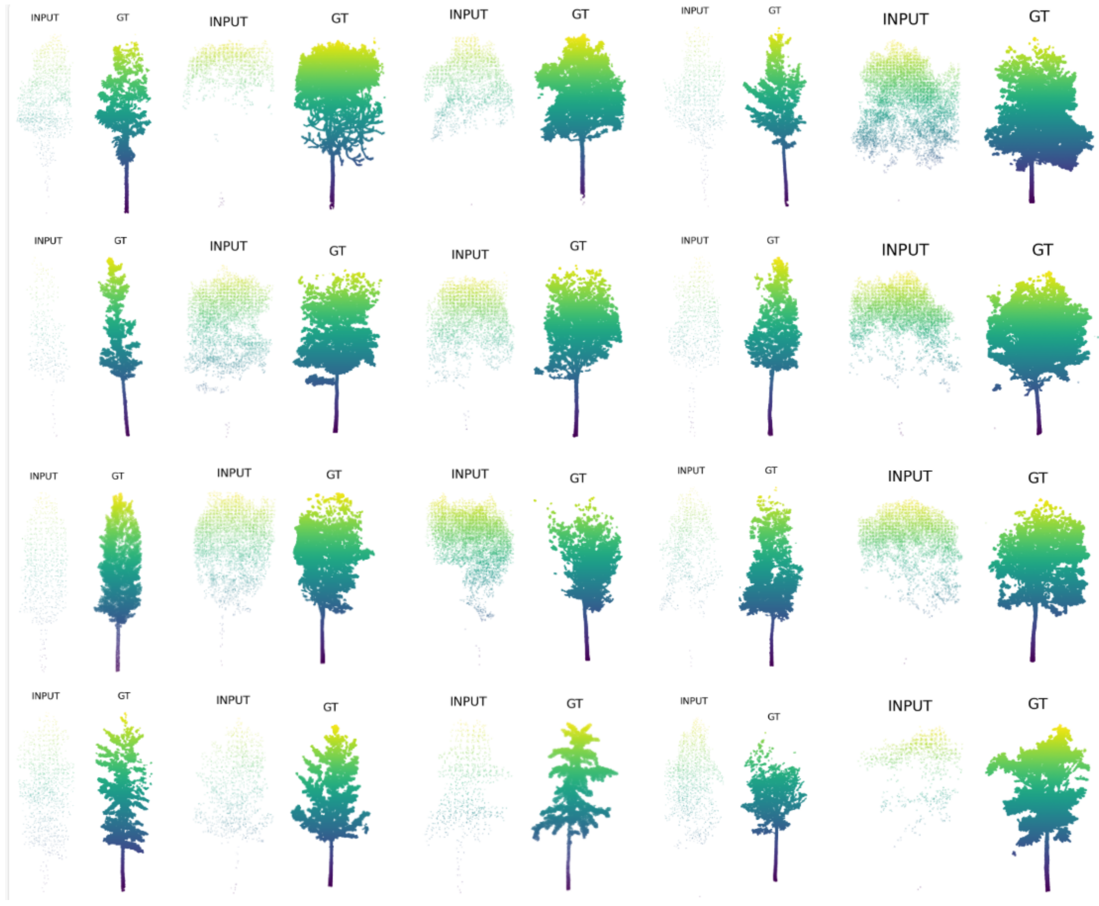 Forests 16 00667 g006