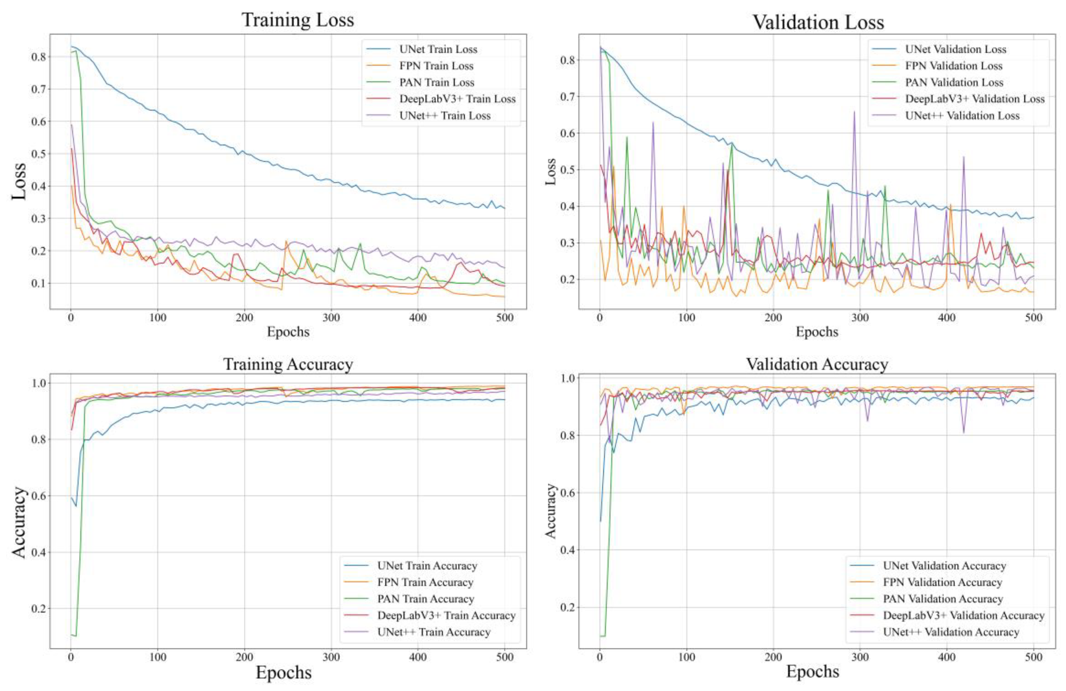 Forests 16 00668 g006