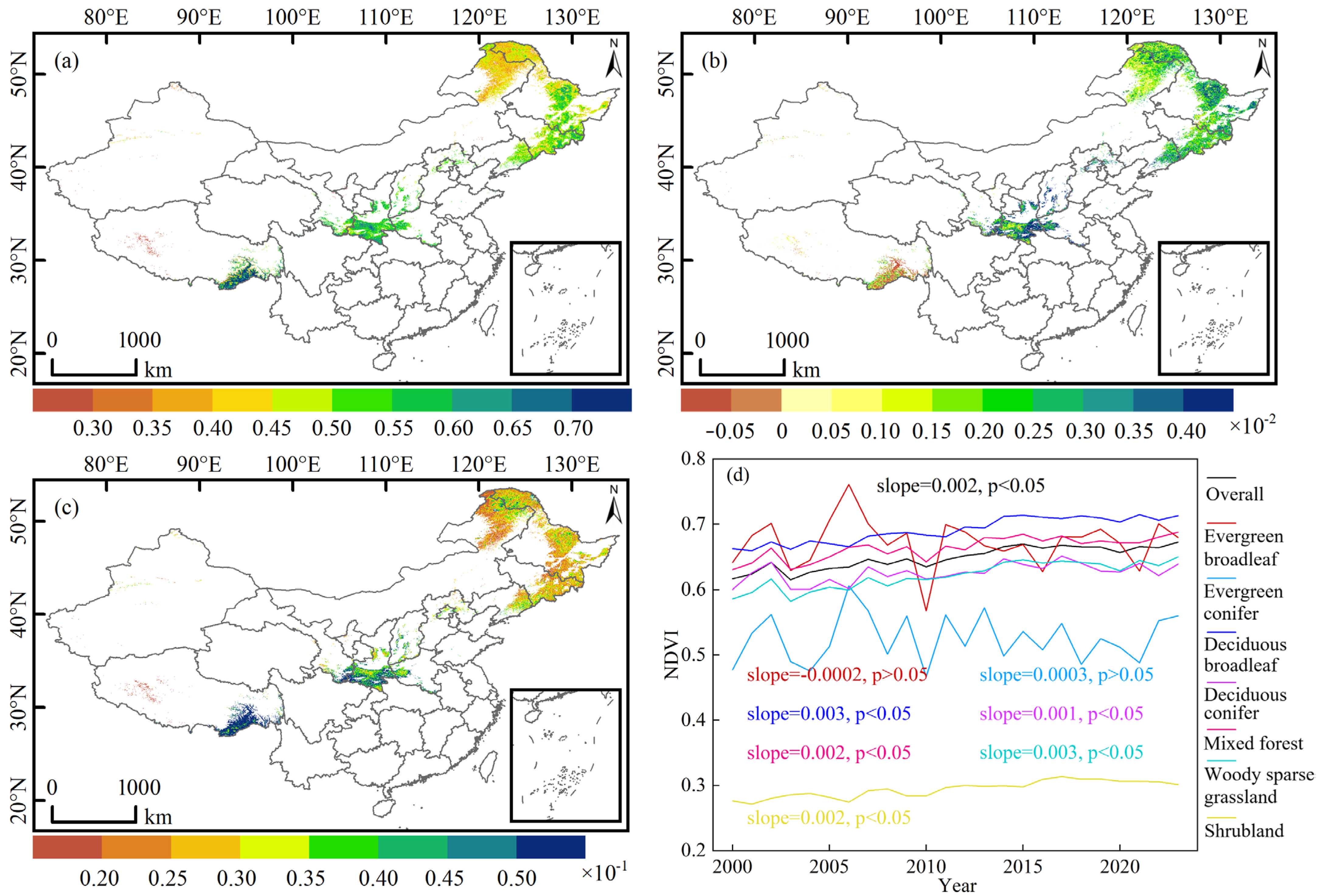Forests 16 00671 g003